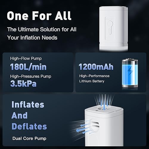 Miniatura 2 de Bomba de aire para inflables, bomba de aire portátil, mini eléctrica con tipo C recargable, infla y desinfla rápidamente para anillo de natación,