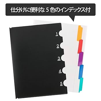Munch A Retrospective クリアファイル 5枚セット Munch A Retrospective クリアファイル 5枚セット Amazon.co.jp