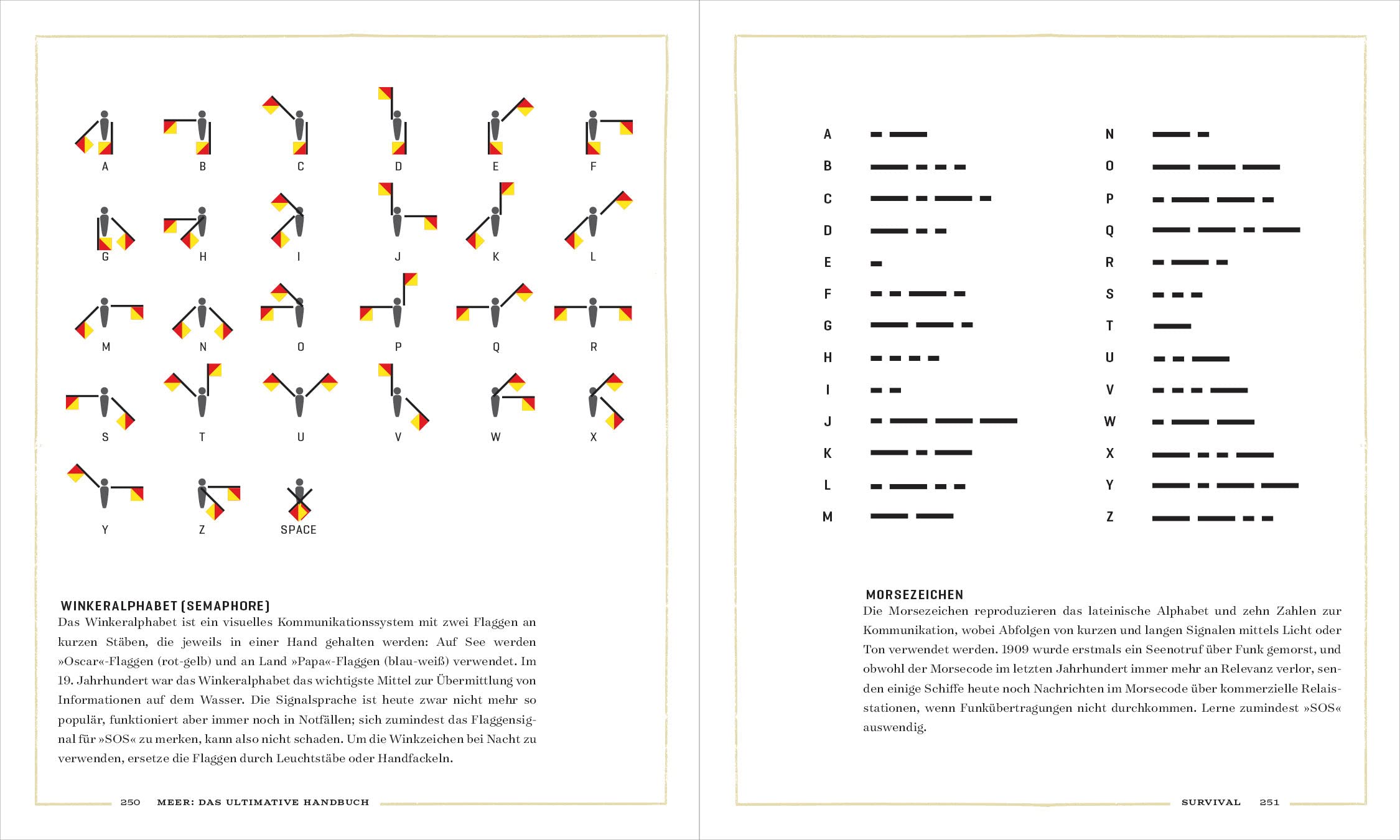 Meer: Das ultimative Handbuch. Alles über Schifffahrt, Segeln, Surfen, Tauchen, Angeln, Nautik, Meerestiere uvm. - Durchgehend illustriert und hochwertig gestaltet mit Folienprägung