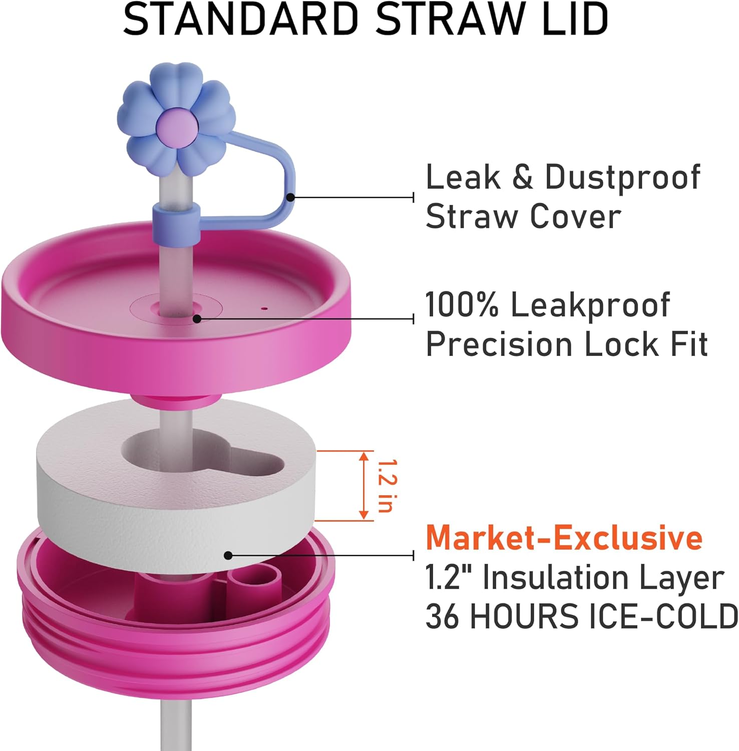 ICEWATER Horizon- 40 oz Tumbler with Lid and Straw | 100% Leak Proof Insulated Tumbler with Handle,Cup Holder Friendly,Water Bottle for Coffee,Keep Cold for up 36 Hours (Raspberry Vibes) - Image 3