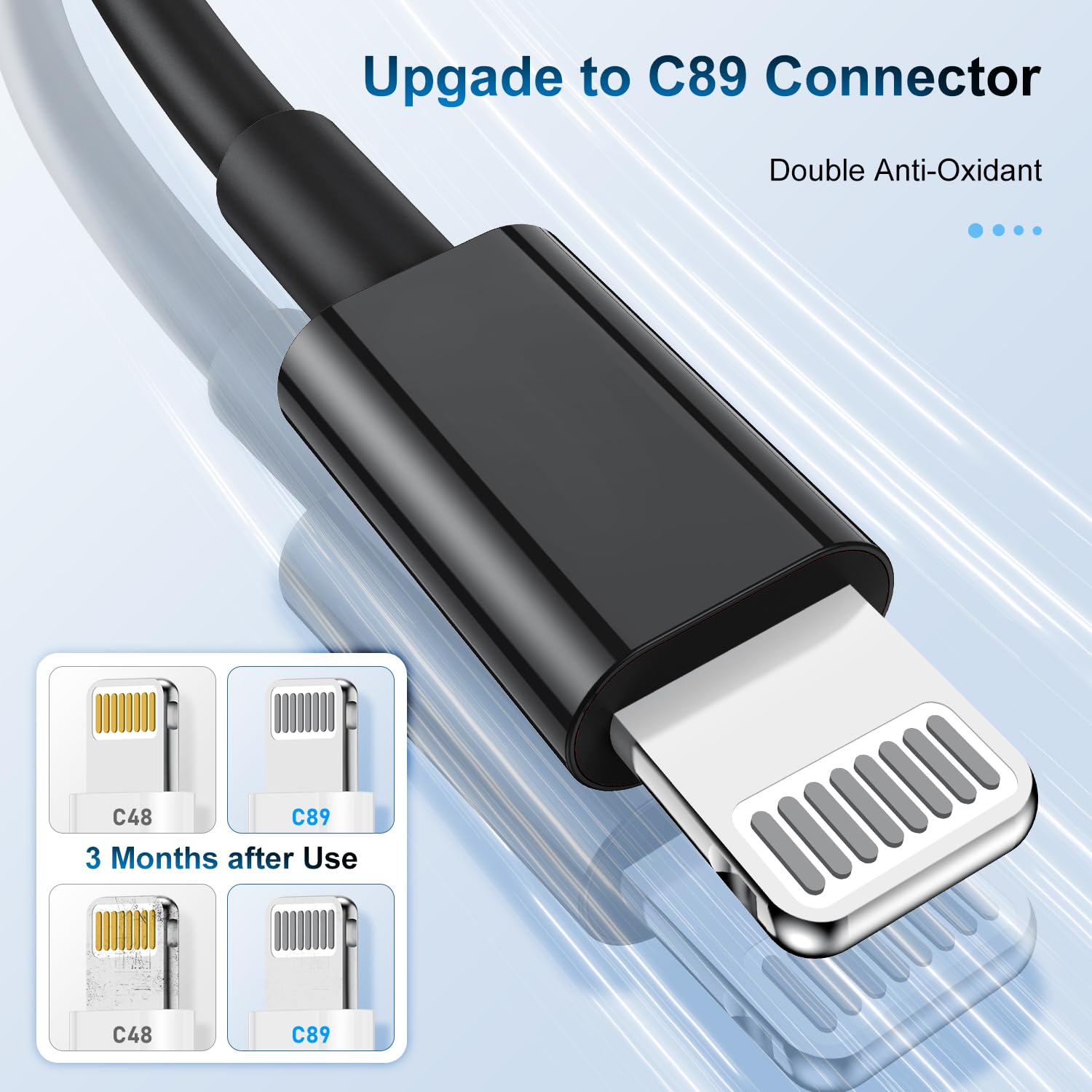 Amazon.com: 3 Pack Apple MFi Certified iPhone Charger Cable 6ft