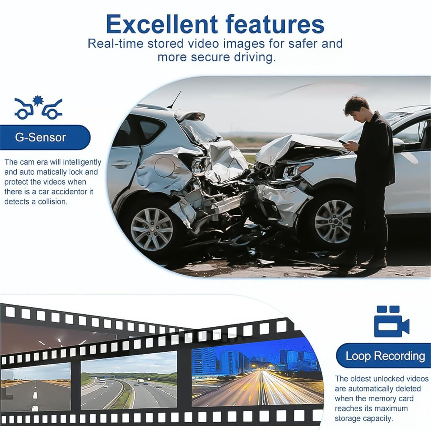 Grabadora de video DVR WiFi de 4 canales para coche de 360° con tarjeta de 32 GB, 1080P FHD vista de 360 grados, cámara frontal y trasera, control de aplicación, monitoreo de estacionamiento