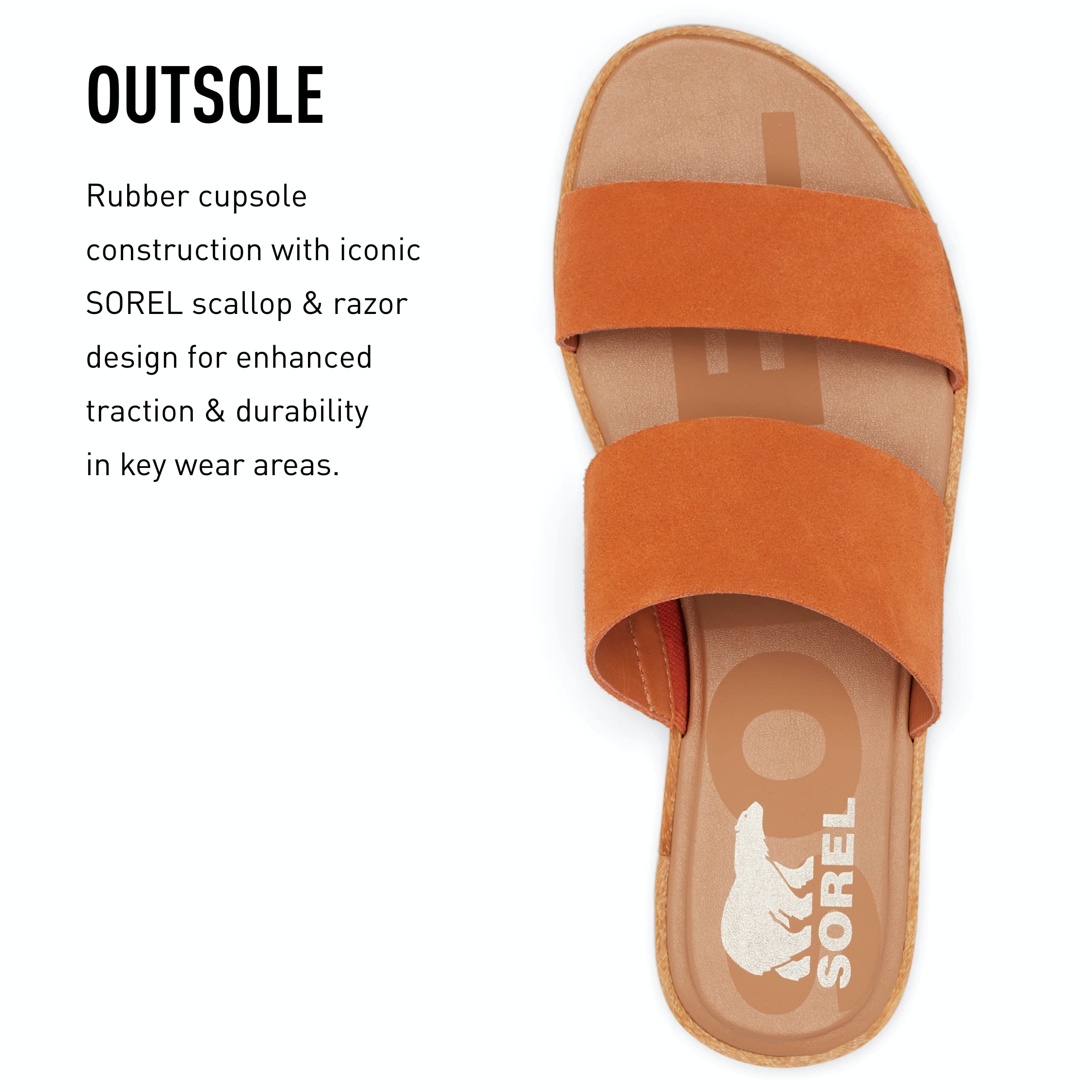 Sorel Women's Ella II Slide Sandals