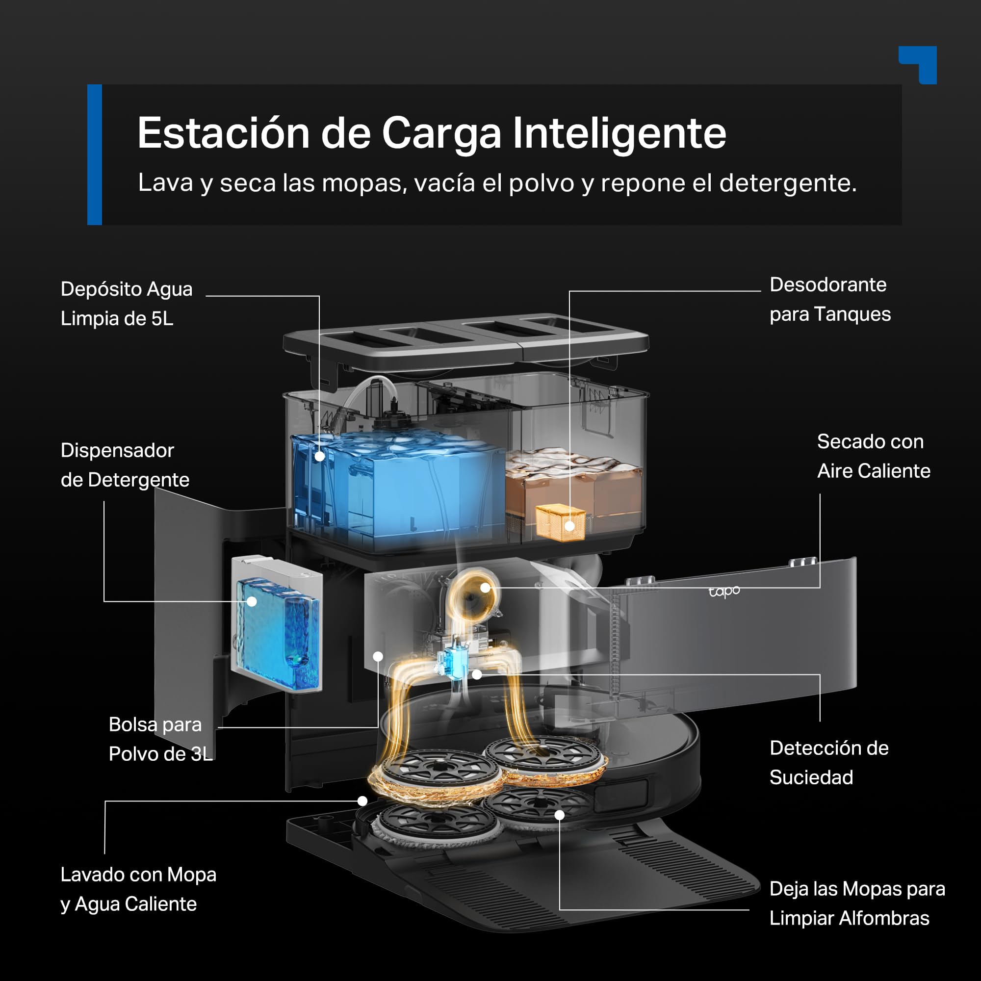 Tapo Robot Aspirador RV50 Pro Omni – 15.000 Pa, Navegación Láser Dual, Autovaciado, Cepillos Antienredo para Mascotas, Limpieza de Bordes, Estación Todo-en-Uno con Depósito de Agua 5L (Negro Oscuro)