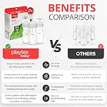 Playtex Baby Anti-Colic Nurser Bottle with Pre-Sterilized Disposable Drop-Ins Liners, Closer to Breastfeeding, 8 Ounce Bottles, 3 Count