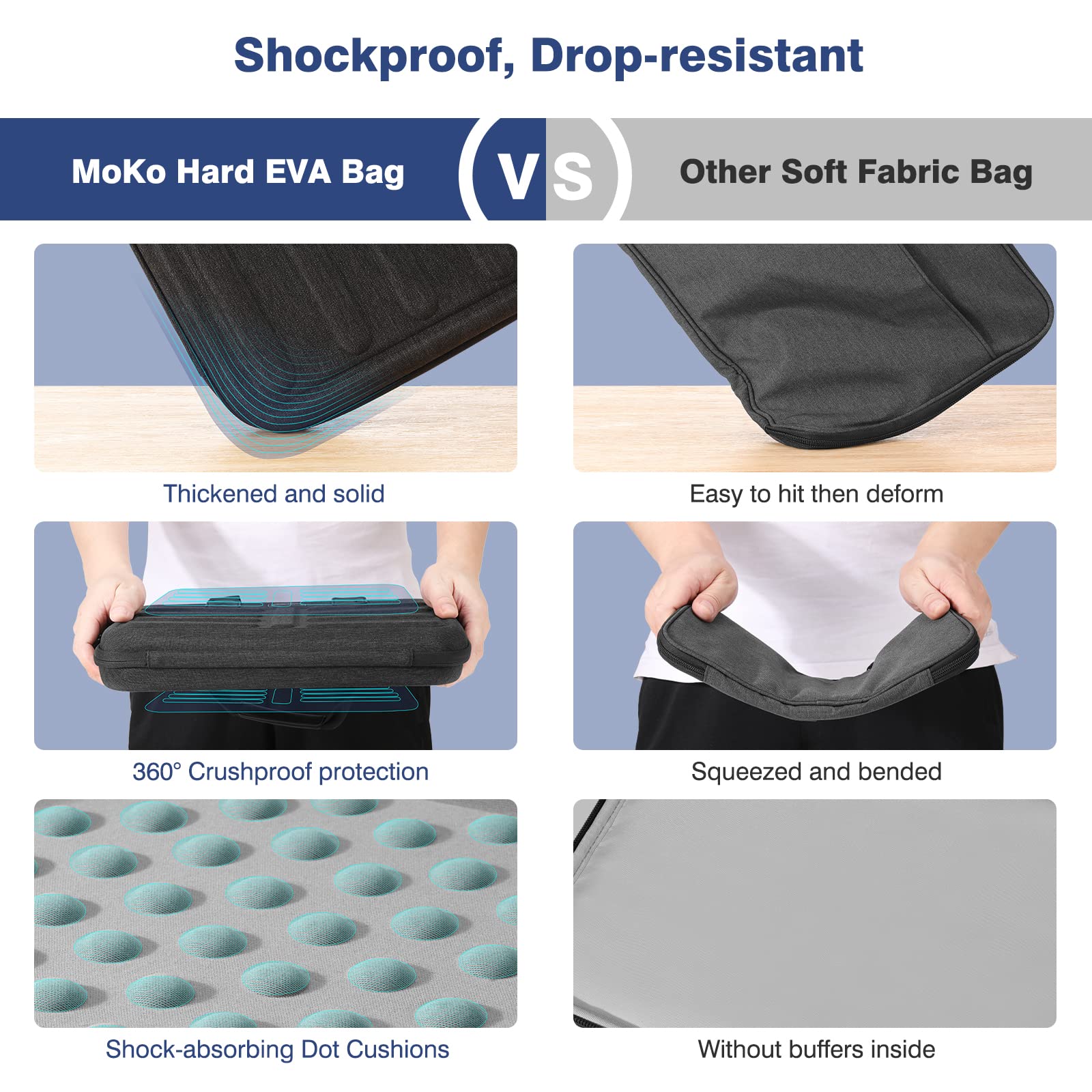 Amazon.co.jp: MoKo 13.3~14インチ ノートパソコンスリーブバッグ