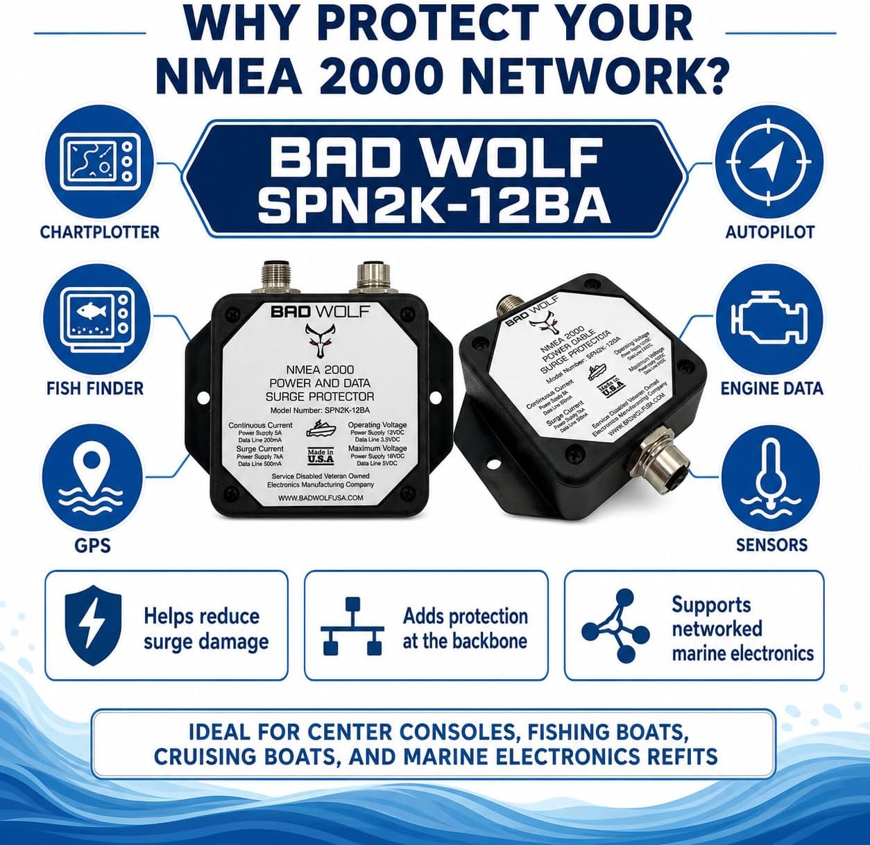 Bad Wolf SPN2K-12BA NMEA 2000 Backbone Surge Protector, Power and Data Line Protection for 12VDC Marine Electronics Networks, Chartplotters, GPS, Fish Finders, Autopilots & Sensors