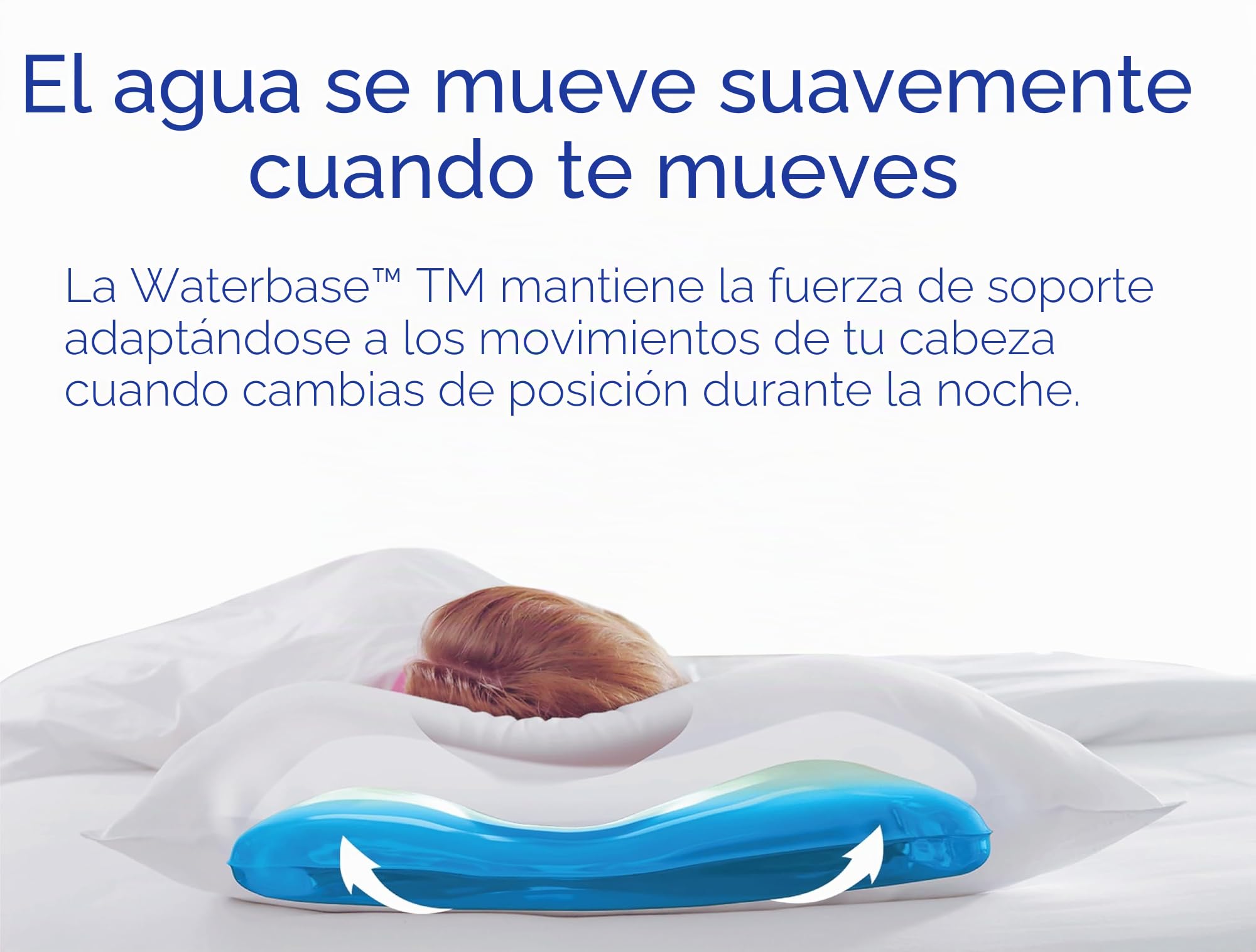 Mediflow - Almohada De Agua con Espuma Viscoelástica, Reinventada con A Base De Agua Clínicamente Probada para Aliviar El Dolor De Cuello Y Mejorar La Calidad del Sueño. (50 X 70 Cm, Juego De 1)
