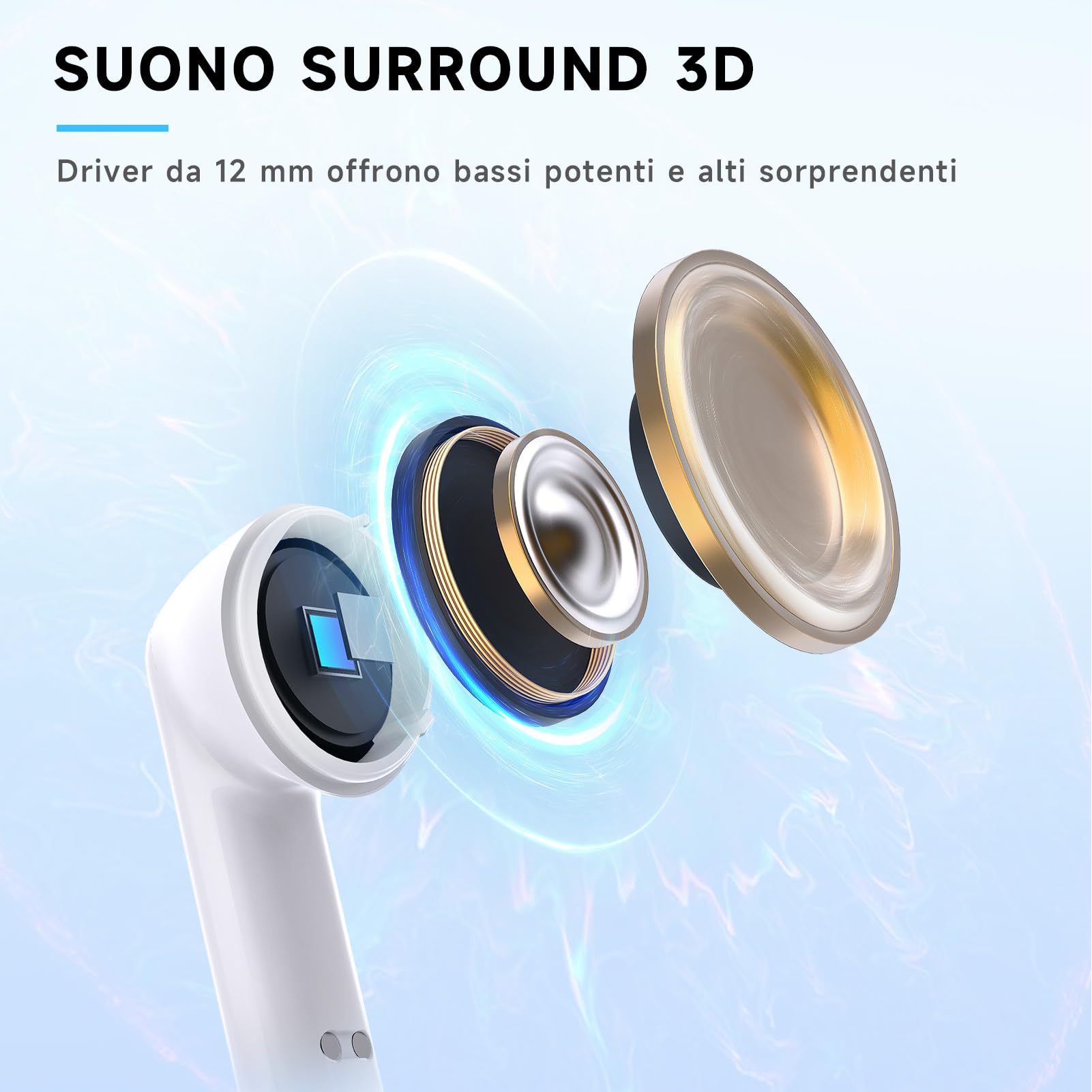 Bluetooth 5.3 Gaming Earbuds 2.4 GHz USB C & A in-Ear Headset for PS5/PC/VR/Switch ENC Mic 20ms 36h Touch Control bianco