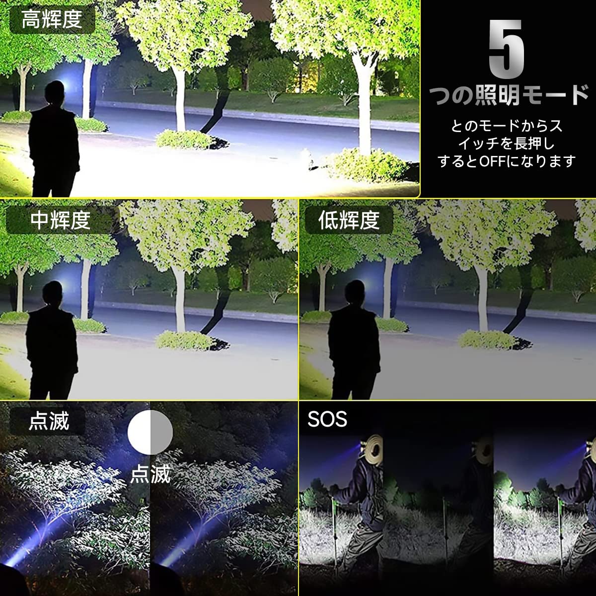 LED ヘッドライト 実用点灯35時間 3000000ルーメン 超高輝度 T LED ヘッドライト 実用点灯35時間 3000000ルーメン 超高輝度