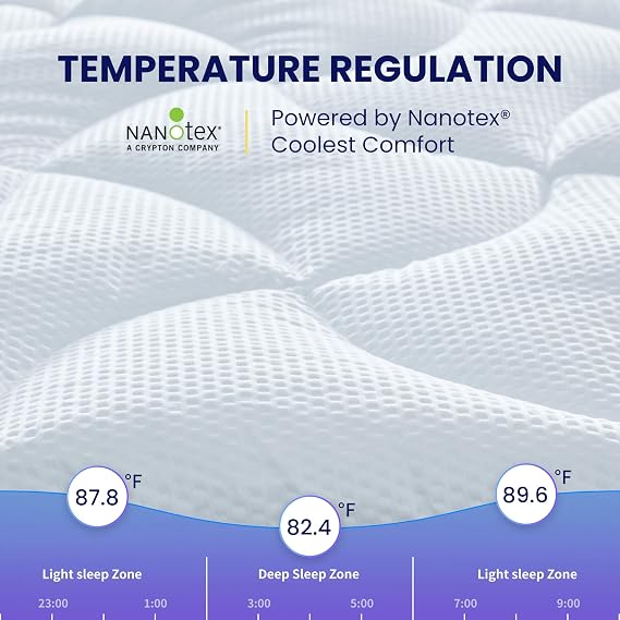 SLEEP ZONE Cooling Queen Mattress Topper, Premium Zoned Cool Mattress Pad Cover, Padded Mattress Protector Breathable Washable, Deep Pocket 8-21