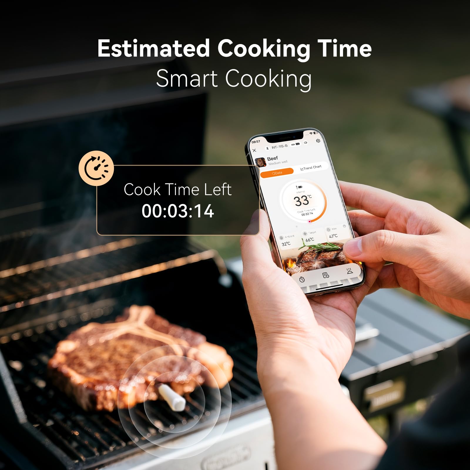 Inkbird INT-11S-B Fleischthermometer Kabelloses, Grillthermometer Bluetooth | Multi-Sensor Bratenthermometer, Meat Thermometer mit Kochzeit-Schätzer für Backofen Grill BBQ Smoker Küche Rotisserie