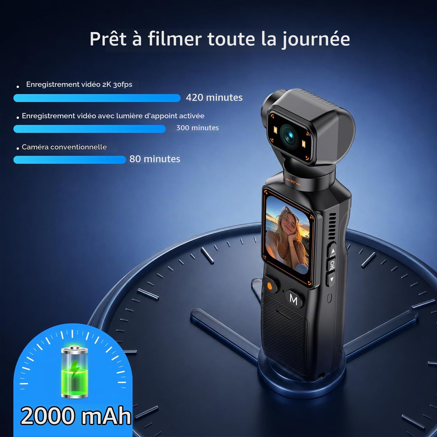 Caméra de Vlog 2K avec Objectif Rotatif à 360°, Caméra de Corps avec WiFi, Batterie 7H, Carte 32 Go, Caméras Corporelles Pocket POV Portable avec écran 1,69" pour Sport, Vélo, Voyage