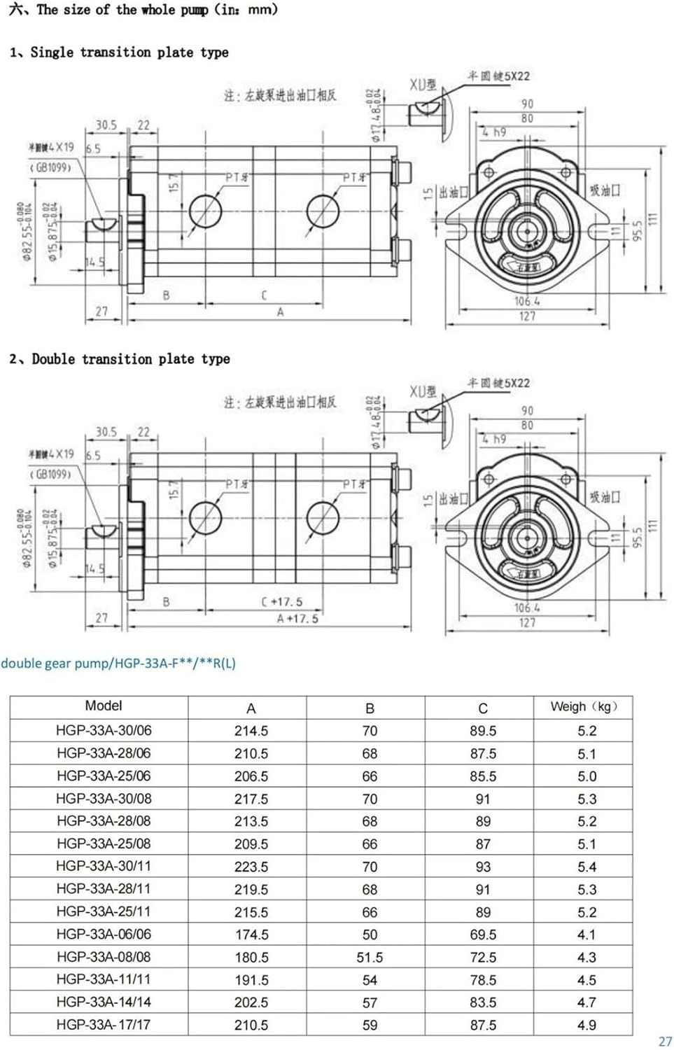 Hydraulic Double Gear Pump HGP-33A, 6-30ml/r Straight 15.875mm Key Shaft, 1.03 CID Aluminum(HGP-33A-F23-23R)