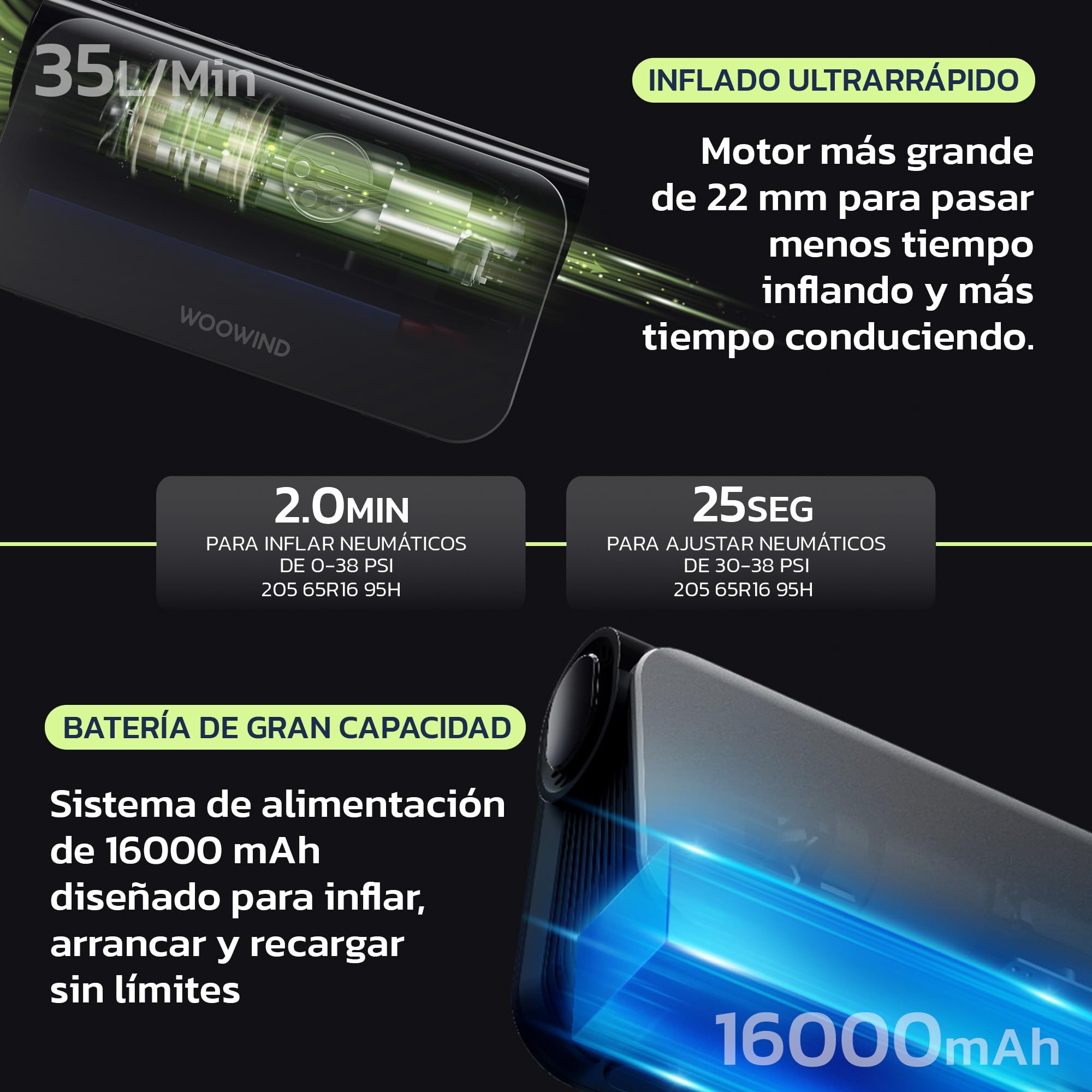 Woowind Arrancador Baterías, Compresor de Aire, Power Bank, 10,3 BAR | Compresor De Aire, Power Bank 65W, Booster Batería 12V, Inflador De Ruedas, Cargador 16000mAh