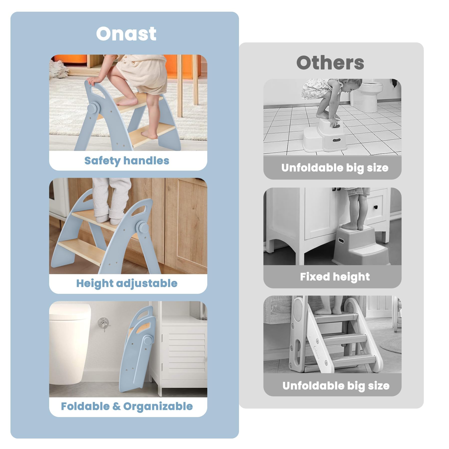 Taburete Niños Madera de 2 Peldaños Plegable, Capacidad de 130 kg con Alfombrilla Antideslizante y Asas, Escalon Infantil para Dormitorio, Cuarto de Caño, Cocina, Azul
