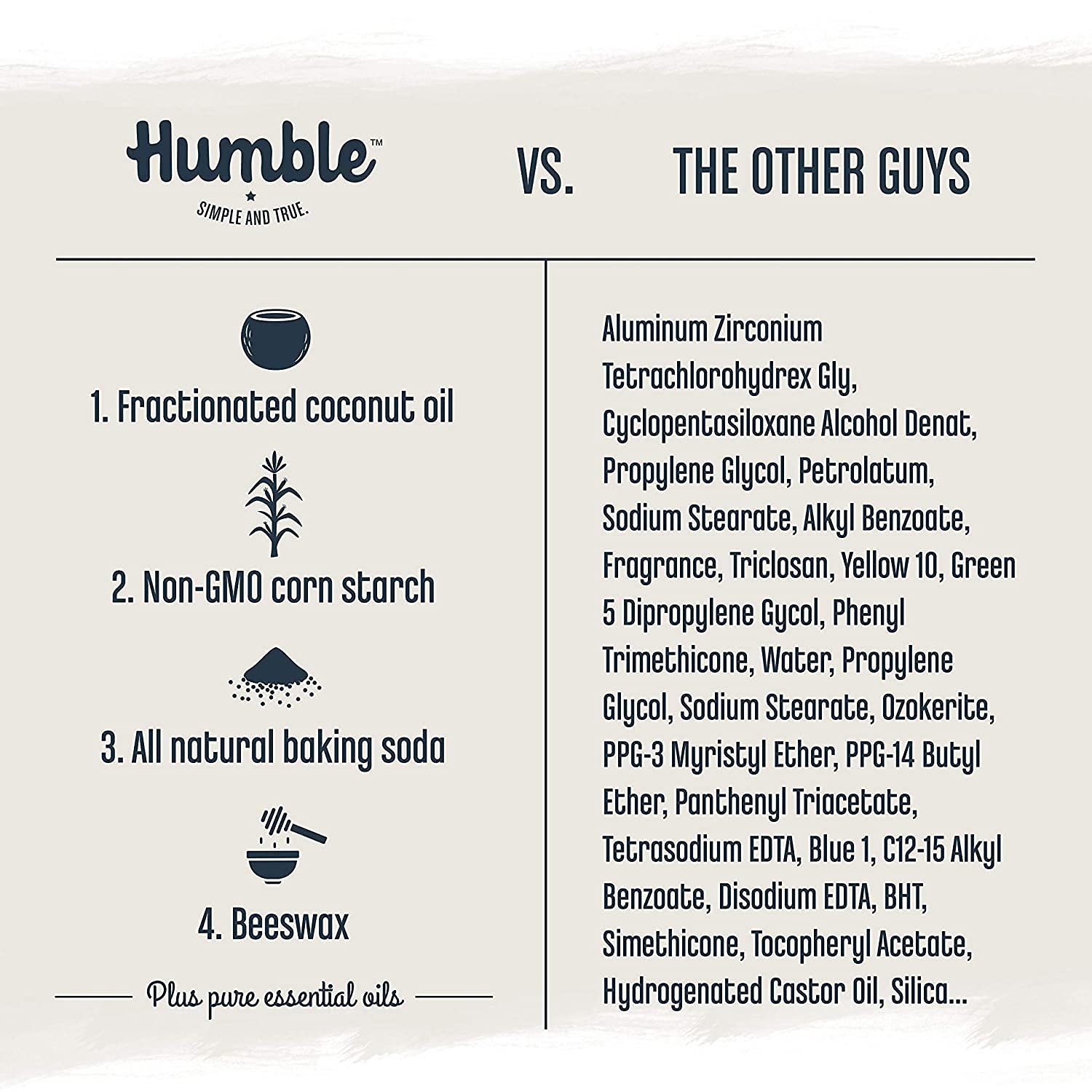 Humble Brands All Natural Aluminum Free Deodorant Stick for Women and Men, Lasts All Day, Safe, and Certified Cruelty Free, Lemongrass & Sage, Pack of 1 : Beauty & Personal Care