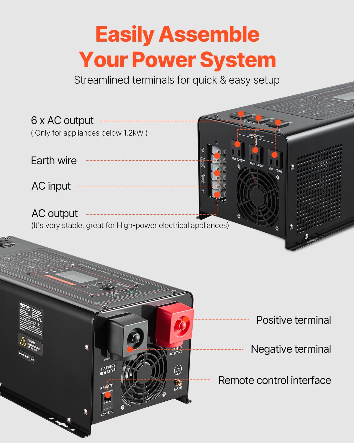 VEVOR Pure Sine Wave Inverter Charger, 3000 Watt, DC 24V to AC 120V Power Inverter with LCD Display, Remote Control, Solar Inverter for Off-Grid Solar RV Boat Home, Compatible with Various Batteries