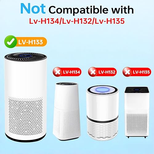 Miniatura 3 de Lv-H133 Replacement Filter Only Compatible with LEVOIT LV-H133 Air Purifier, H13 Grade True Filter and Activated Carbon Filter Set, LV-H133-RF, 2