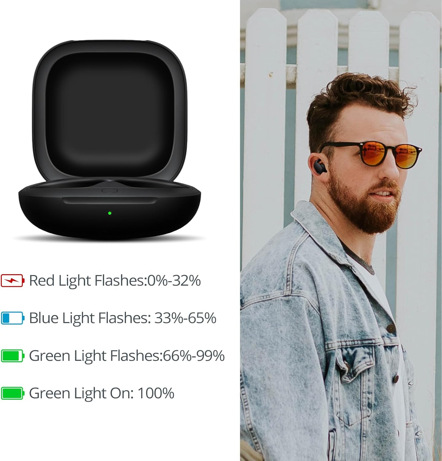 Jinstyles Charging Case Replacement Compatible for Beats Fit Pro, Portable Charger Case Support to Wireless Pairing, with Sync Button, 700mAh Built-in Battery, Charge Earbuds 3 Times, Black - Image 4