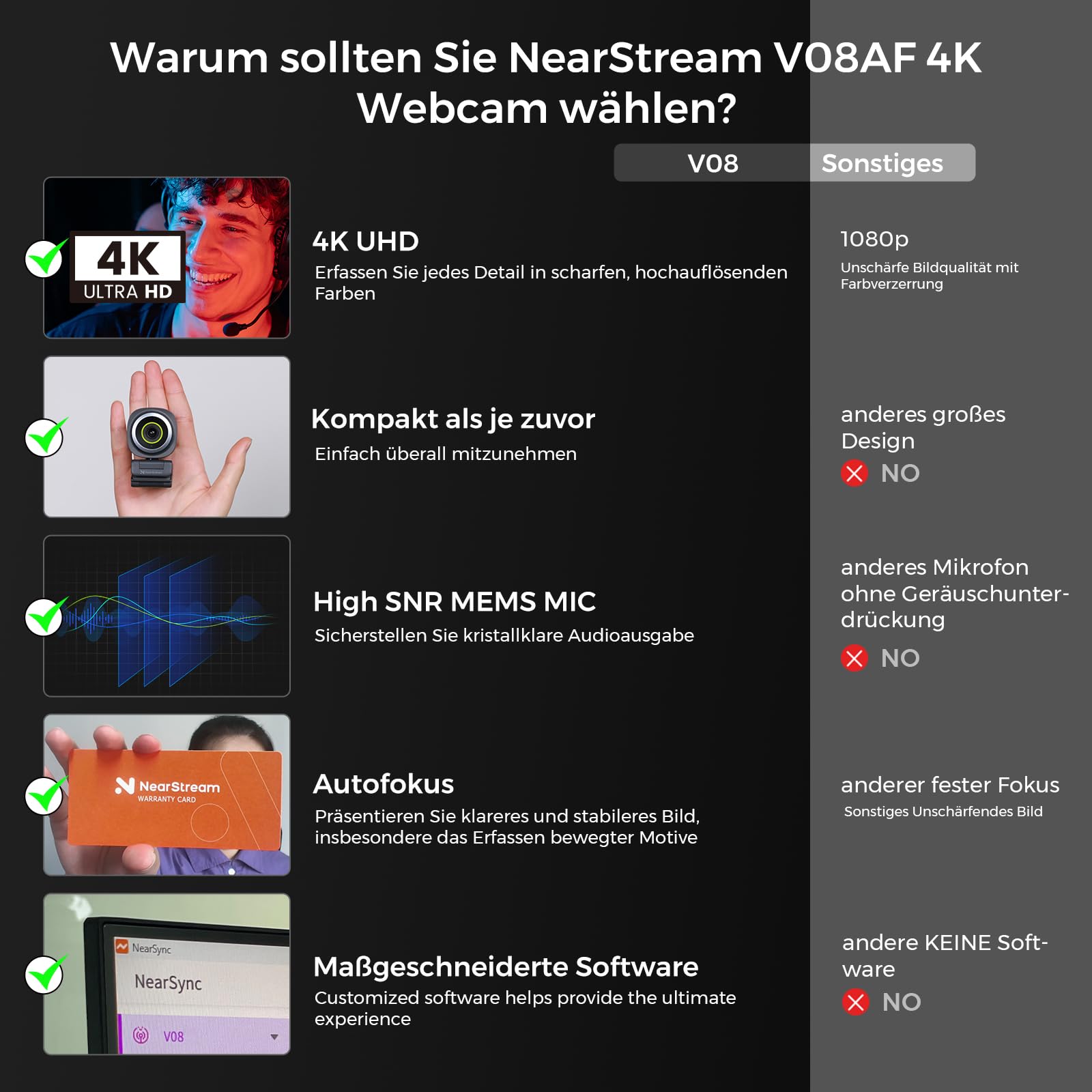 NearStream V08AF 4K Webcam USB für PC & Laptop| KI-Auto-Framing & Autofokus | Mikrofon mit Geräuschunterdrückung, Autofokus, KI-gestützte Bildausschnittanpassung und einstellbares Sichtfeld