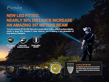 Amazon.com: Fenix PD35 v3.0 Rechargeable Tactical Flashlight