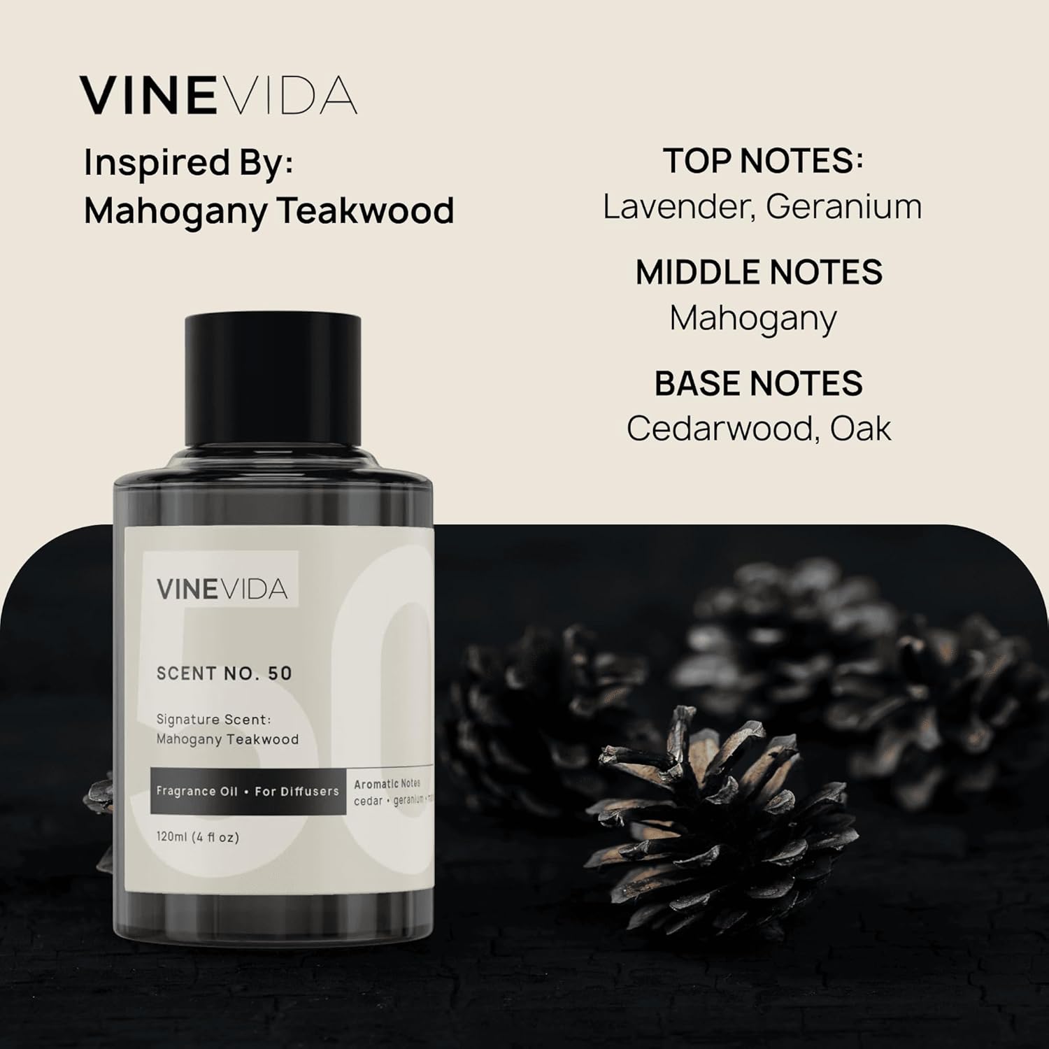 VINEVIDA Gentelmen's Collection (Pack of 4) - Diffuser Fragrance Oil Set - Cold Air Diffuser Oil