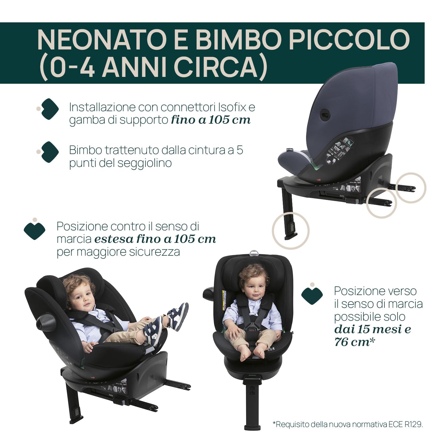Chicco Everone I-Size, Seggiolino Auto con Base Isofix, Da 0 a 36 Kg, Da 40 a 150 cm, Omologato ECE R129/03, Girevole A 360° E Reclinabile, Gruppo 0+/1/2/3 Da 0 A 12 Anni