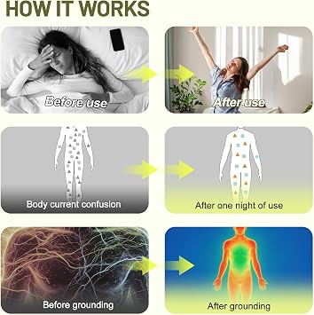 Grounding Bed Earthing Sheet 10% Silver Fiber 90% Organic Cotton 70x200cm | Grounded Sheets with Voltage Tester Pen, UK Plug & Cord, Natural Wellnes Earth Energy Mat for Better Sleep, White