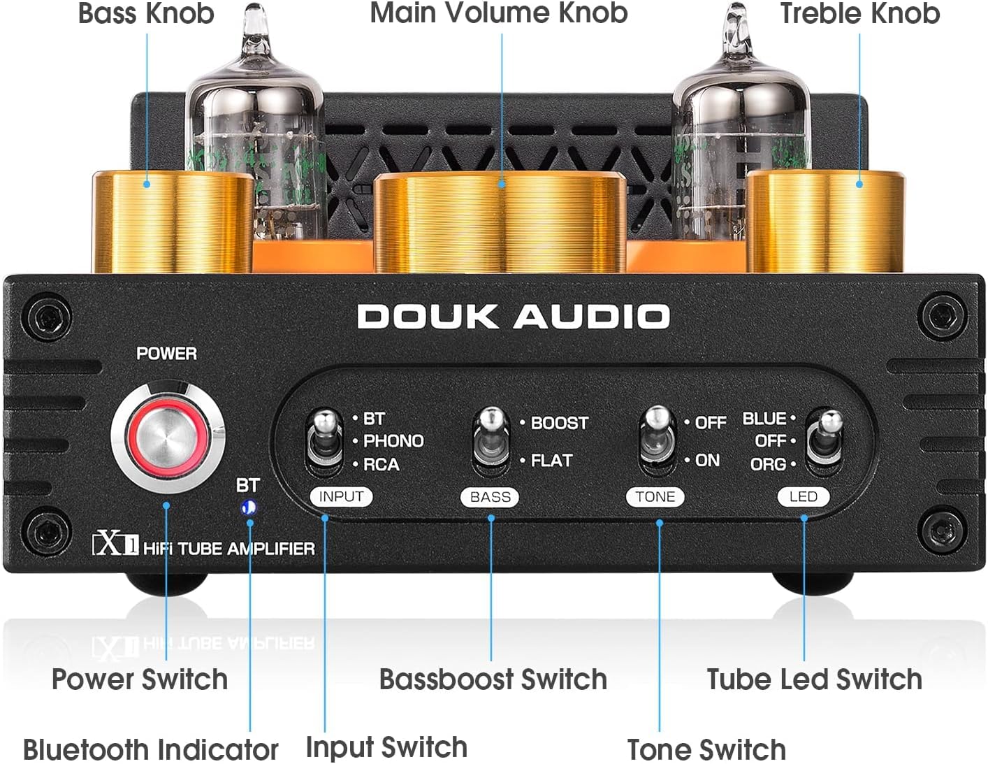 Douk Audio X1 Röhren-Phonoverstärker: Bluetooth-Empfänger | 2-Kanal-Verstärker für MM-Plattenspieler | 160 W × 2 TDA7498E | Klangregelung | für Desktop-Vinyl-HiFi-Heimkinosystem