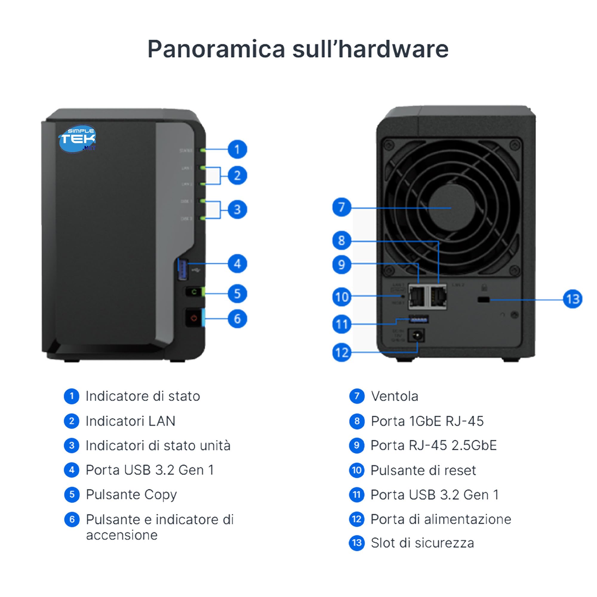 SIMPLETEK - Sistema NAS de 2 Bahías para HDD y SSD de 3,5/2,5 pulgadas con RAM de 2 GB (ampliable a 6 GB), procesador Quad-Core y LAN 2.5 Gigabit
