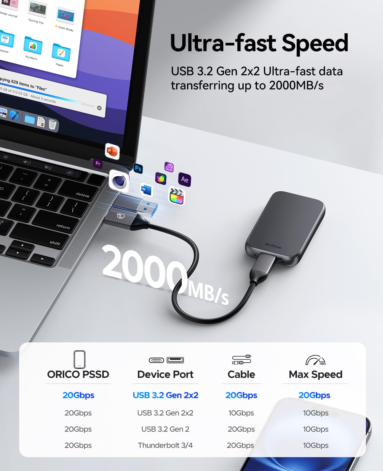 ORICO Disco SSD Externo 2 TB, Ultra Rápido Lectura 2000 MB/s, Escritura 1800 MB/s, USB-C 3.2 Gen2, Almacenamiento Portátil para iPhone 15+, Mac, Ordenador PC, Móvil y Consola de Juegos, Z20