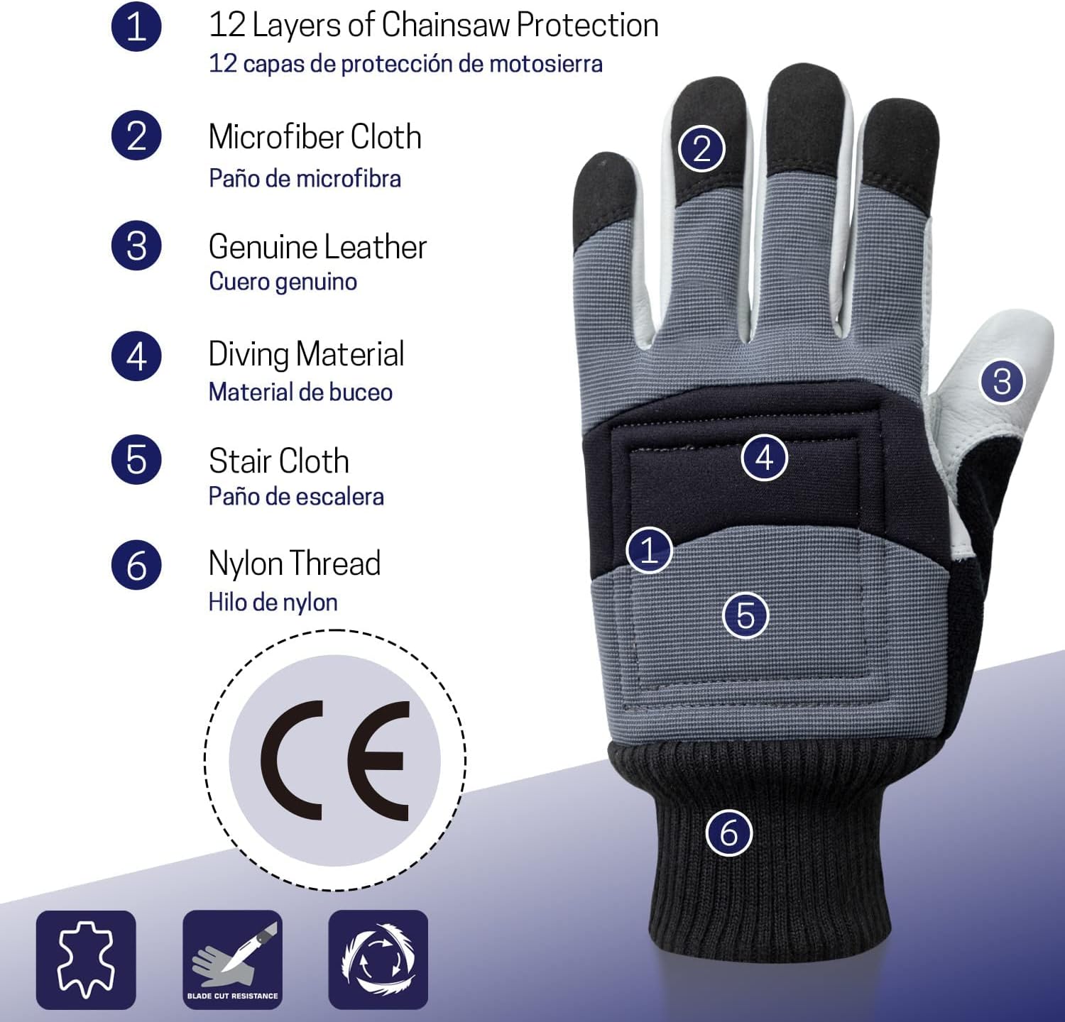 Chainsaw Safety Gloves, Chainsaw Protective Work Gloves, Cut Resistant Gloves, 12-Layer Protection on Left Hand Only