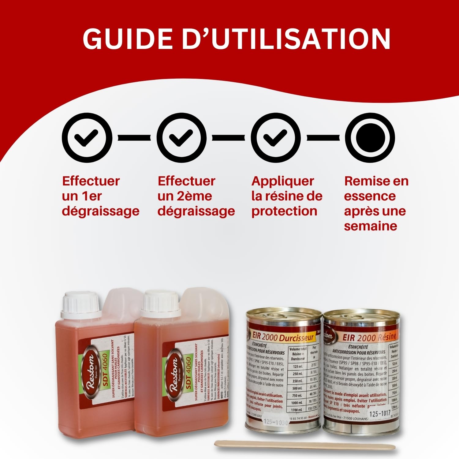 Restom - Kit Poly - pour réservoir en Plastique, Fibre et résine Entre 2L et 5L - Traitement intérieur de réservoir - Pallie la porosité des réservoirs