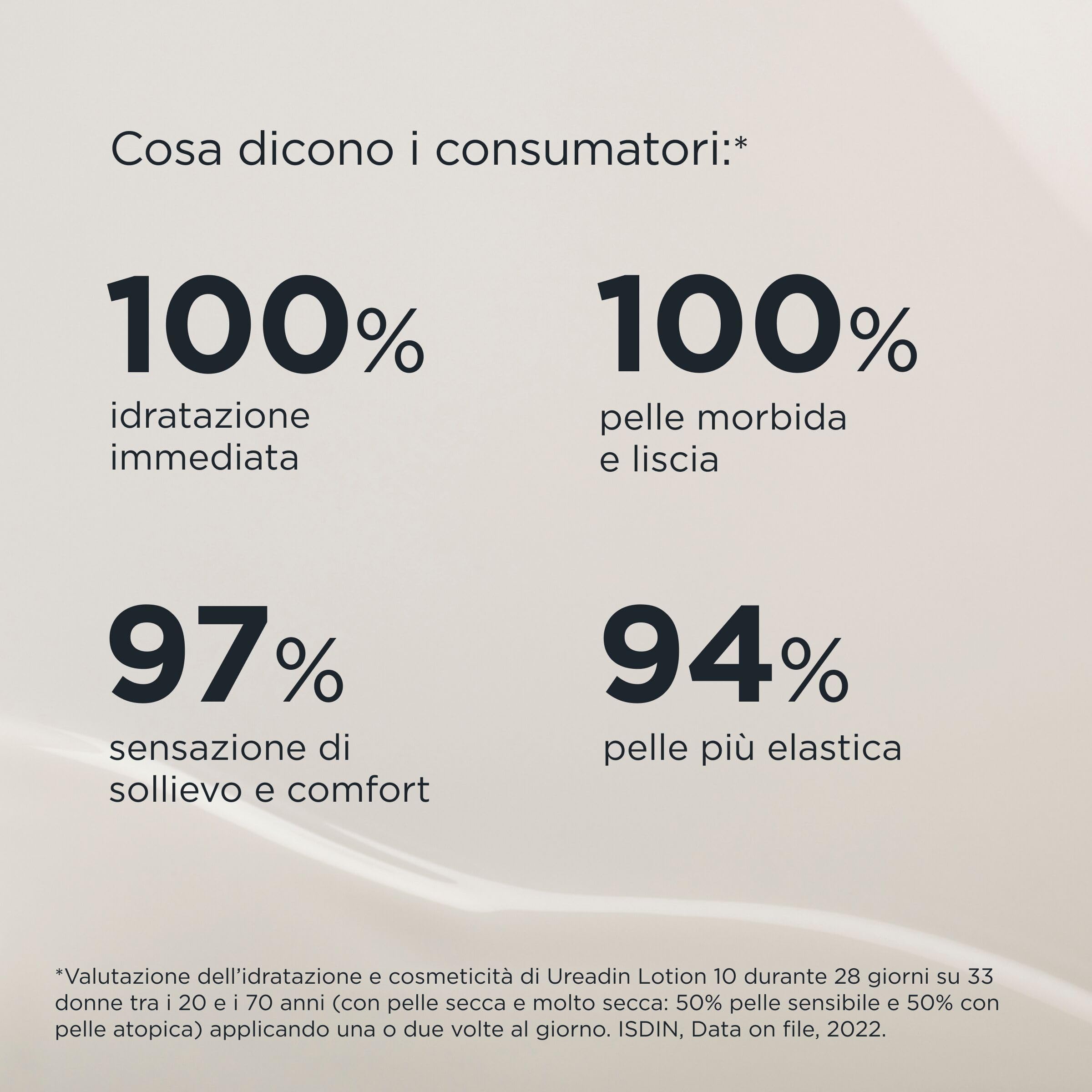 ISDIN Ureadin Lotion10 (400 ml) | Lozione Idratante con 10% Urea | Idrata Intensamente e Aiuta ad Alleviare la Sensazione di Tensione | Consigliata per Pelli Secche
