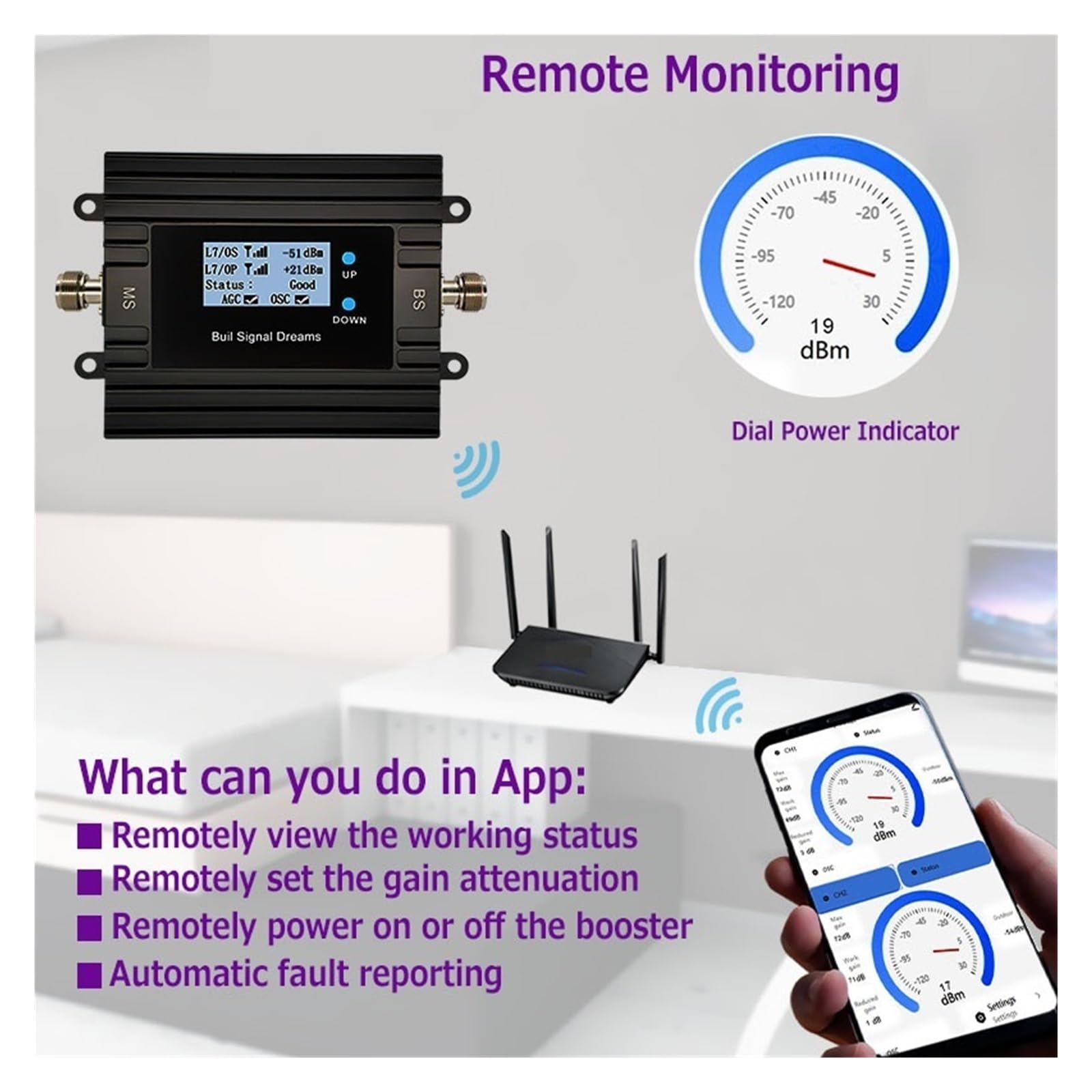 Amplificateur De Signal 4G/5G, 2G/3G/4G, GSM/LTE700, LTE800, EGSM900, DCS/LTE1800, Surveillance Par Application Facile Large Compatibilité(700-2100Mhz B28-B1)
