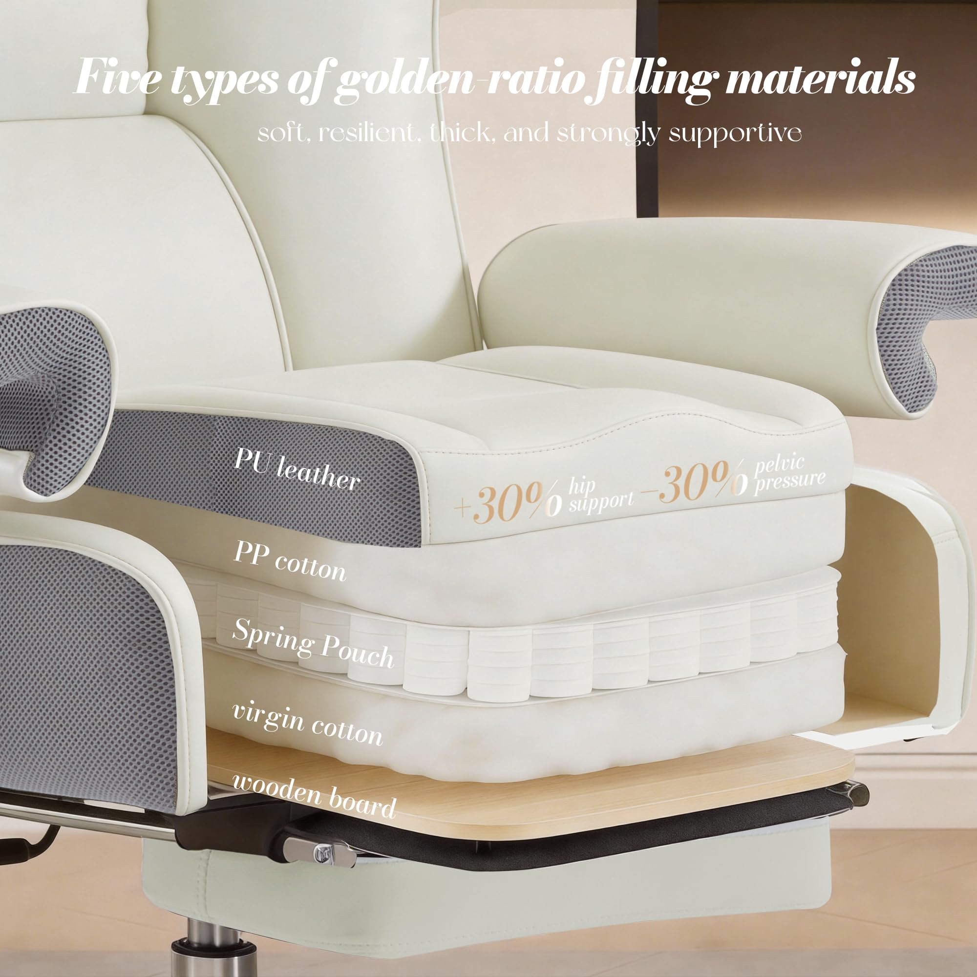 Efomao Silla de Oficina Reforzada 200 kg con Reposapiés – Silla Ejecutiva de Cuero PU con Respaldo Alto, Reposabrazos Acolchados Ajustables y Soporte Lumbar