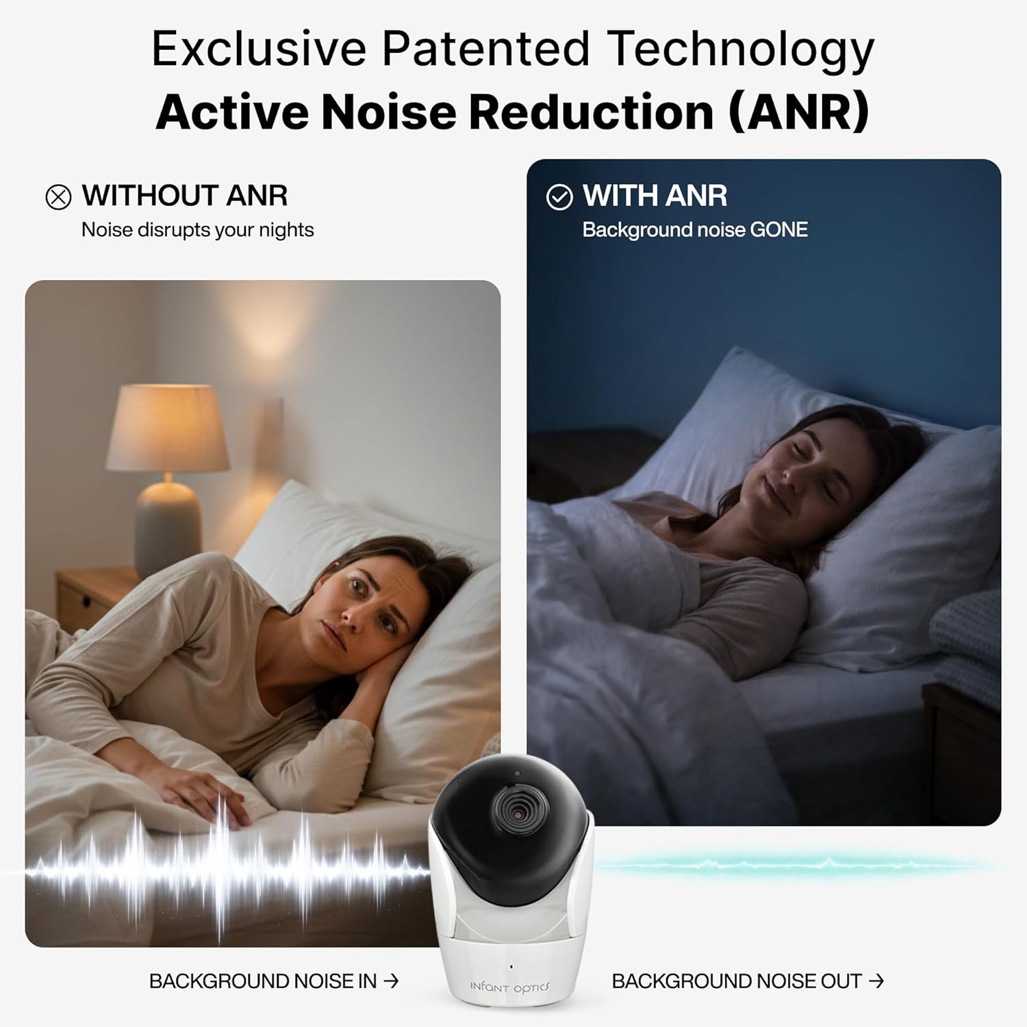 Infant Optics DXR-8 PRO SS (Split-Screen), Simultaneous Dual Audio (SDA), 5” HD Video Baby Monitor with 2 Cameras, Patented A.N.R., No Wi-Fi, Pan Tilt Zoom