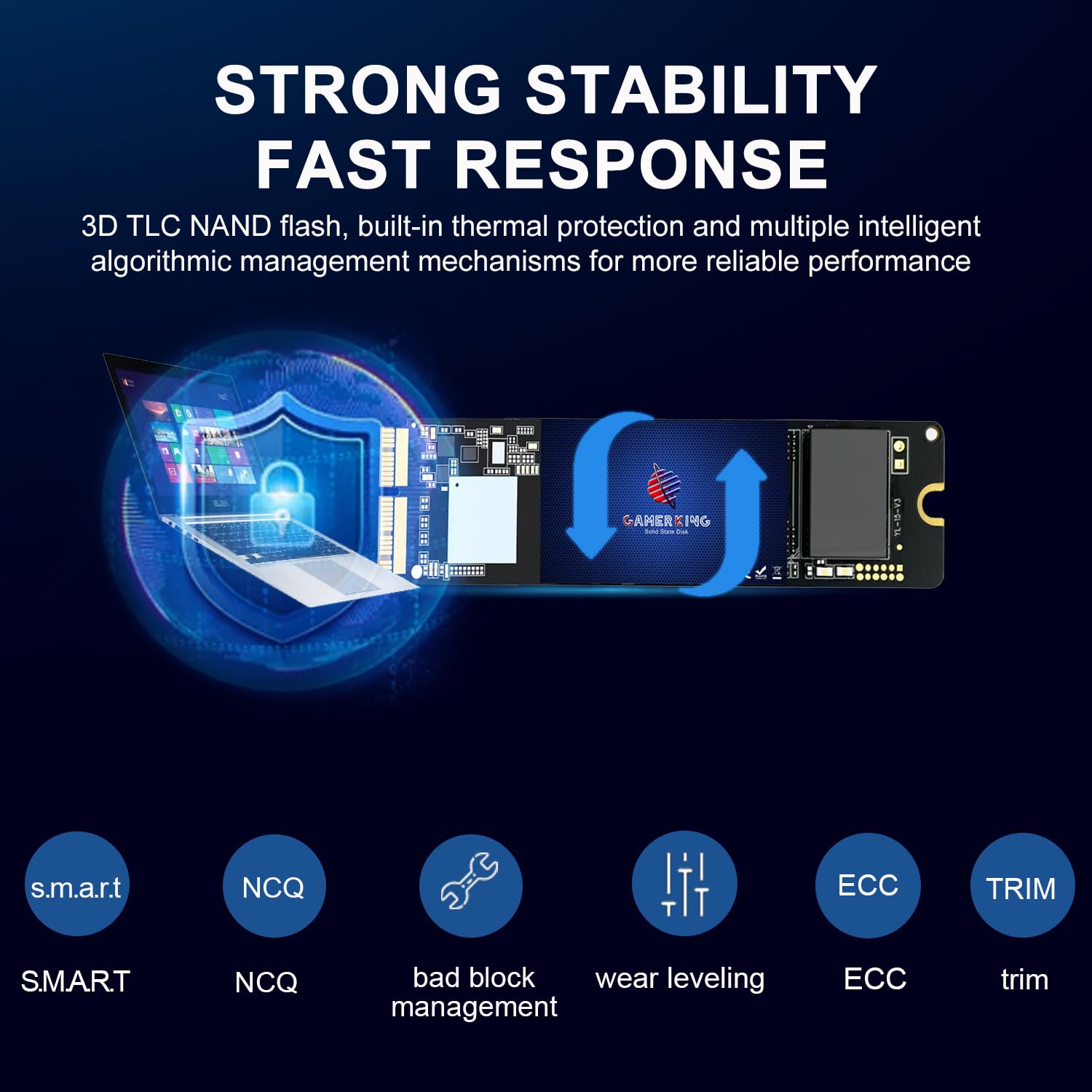 Amazon.com: GAMERKING 1TB NVMe SSD for Apple MacBook Air A1465