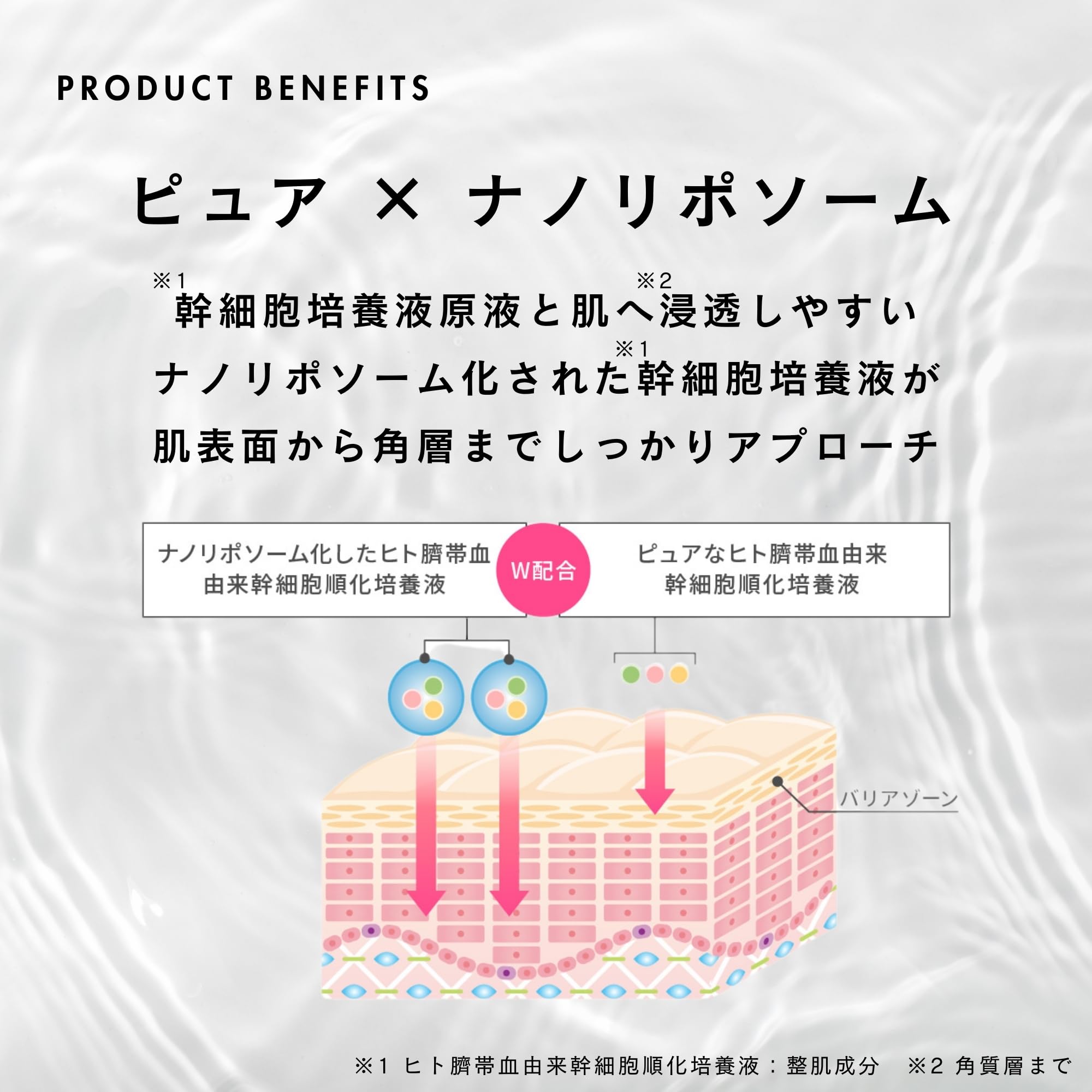 Amazon | Cell douce セルドゥース 美容液 30mL ヒト幹細胞培養液 ナノ 