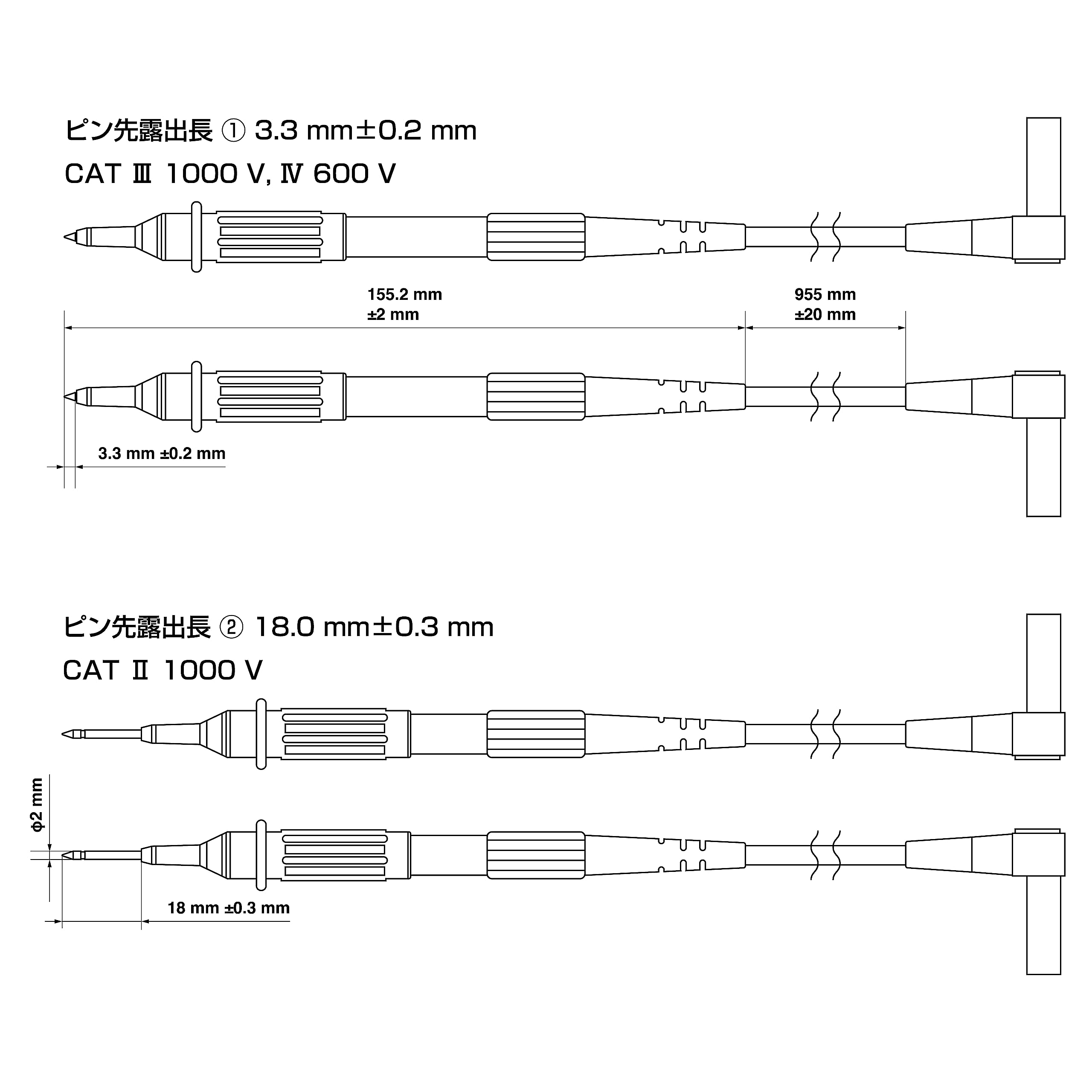 Cargador rápido USB C 2020