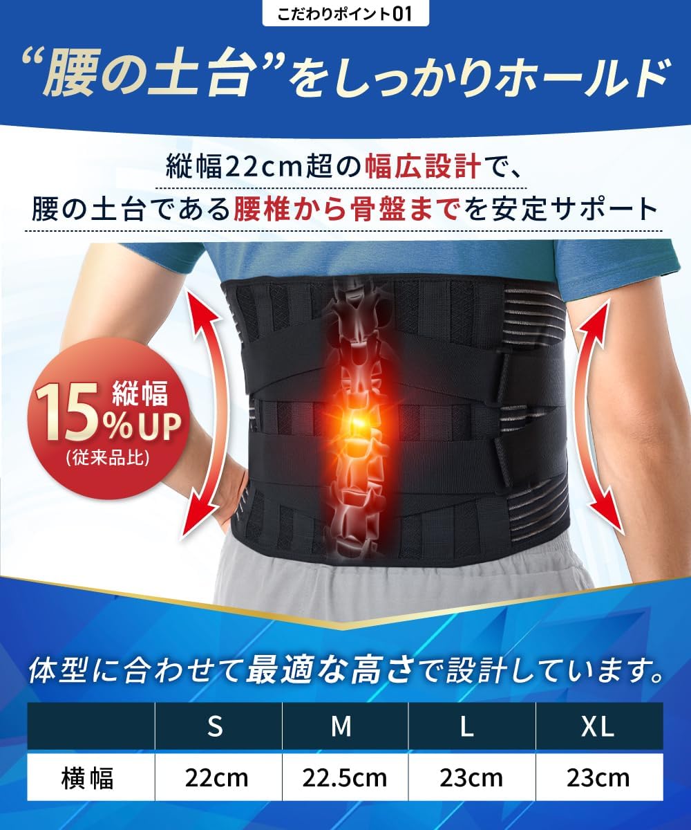 Amazon.co.jp: 【柔道整復師・理学療法士のW推奨】YUKURA 腰サポーター