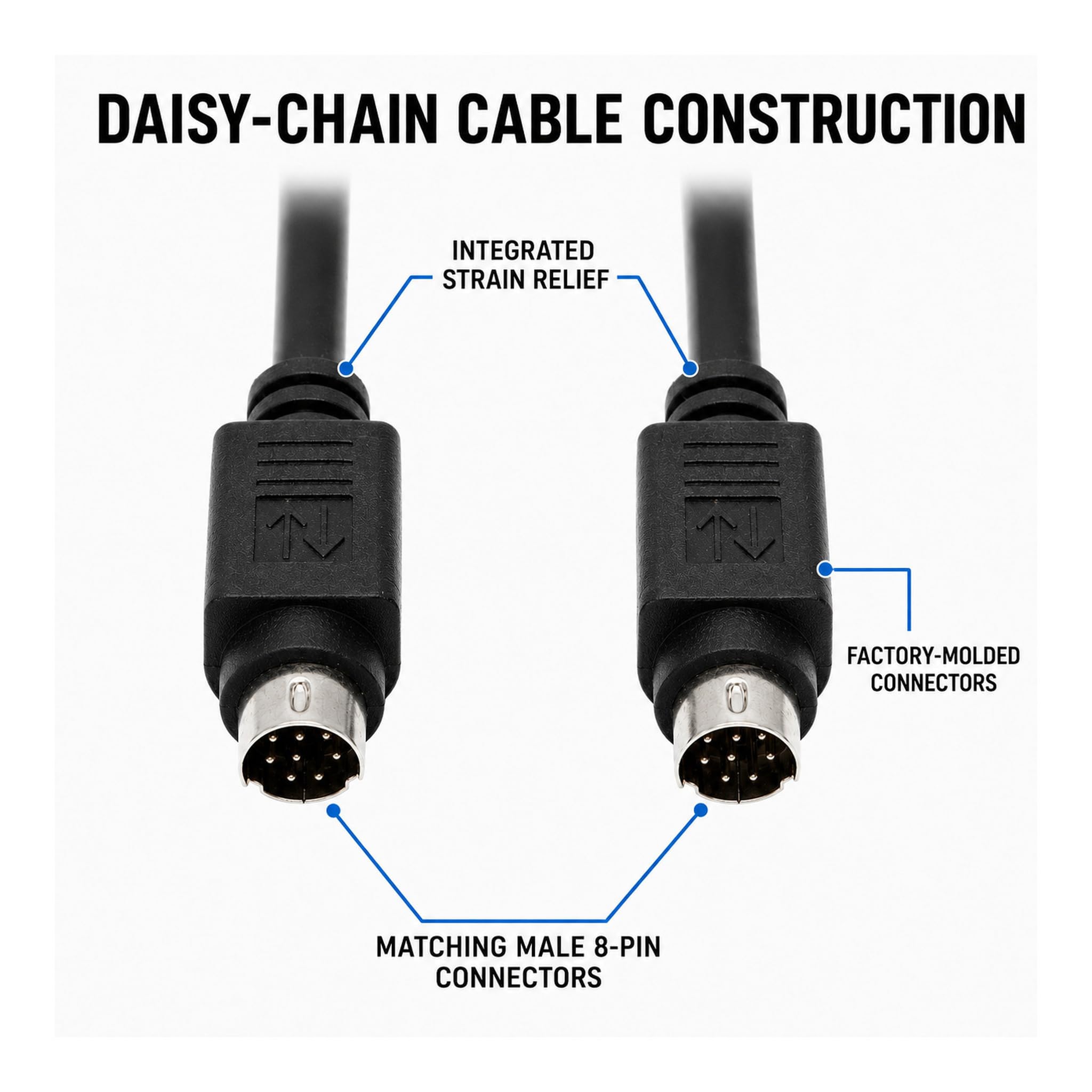 Wirenest - Cavo di controllo per telecamera VISCA PTZ con catena a margherita per Sony EVI/BRC/SRG serie RS232 8 pin Mini DIN a 8 pin Mini DIN seriale