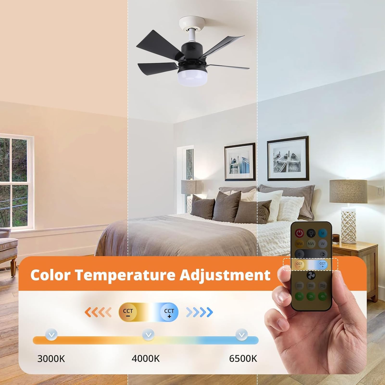 Ventilatori da soffitto con luci, Ventilatore da soffitto da incasso