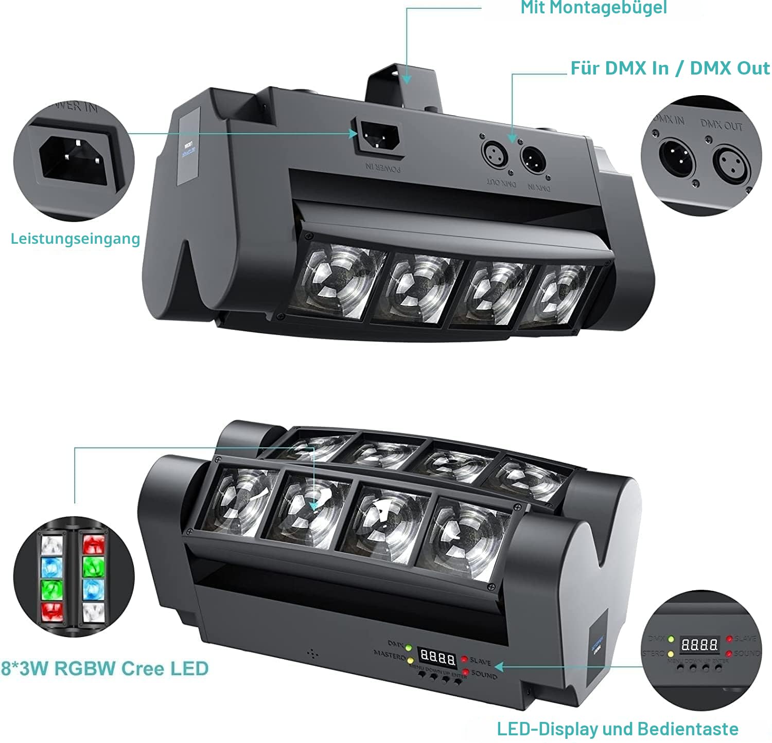 BETOPPER Moving Head Bühnenlicht, Disco DJ Licht 8x3W RGBW 4 in 1 LED Lichteffekt, Mini Partylicht Stage Light mit DMX512/Sprachmodus für Bar Party Club Weihnachten Halloween (2)