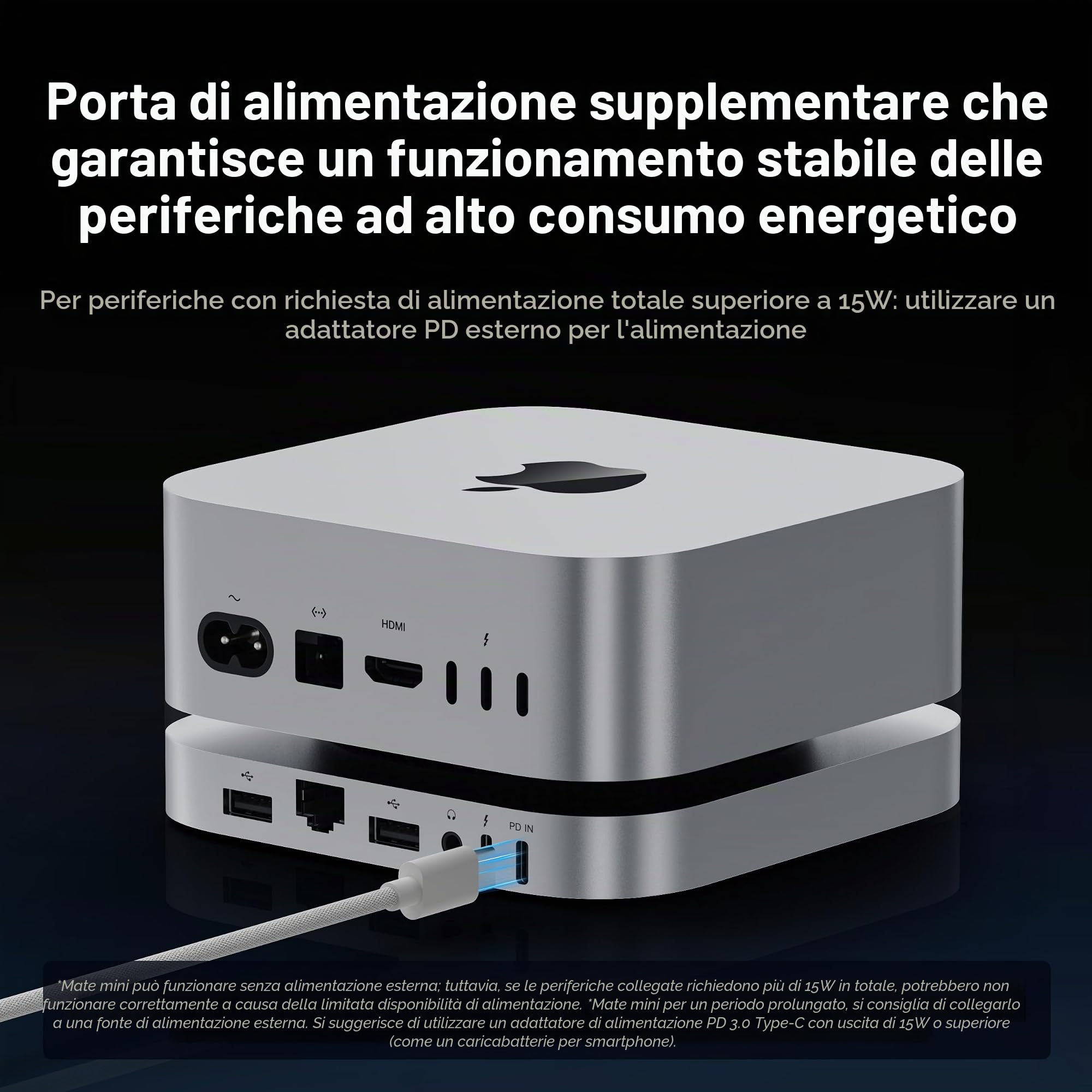 Mac mini M4 Dock, Beelink Mate Mini-A 80Gbps Docking Station, 2* M.2 PCIex2 SSD Slot, espansione max 16TB, slot per schede SD4.0, 2.5G LAN, 15W USB C PD3.0 Port, 2* USB A 10Gbps, 3.5mm Audio