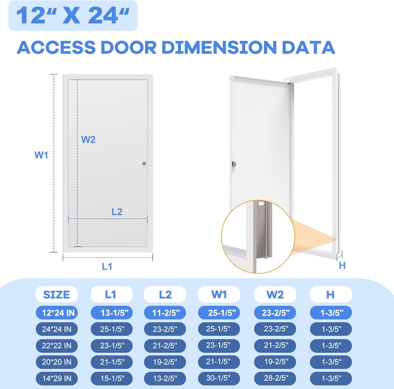 Thicken 1mm 12" x 24" Access Panel for Drywall,Metal Access Panel for Ceilings,Attic Access Door,Plumbing Drywall Access Panel, Access Panel Solves Problem of Fragile Panels (Screwdriver Latch)
