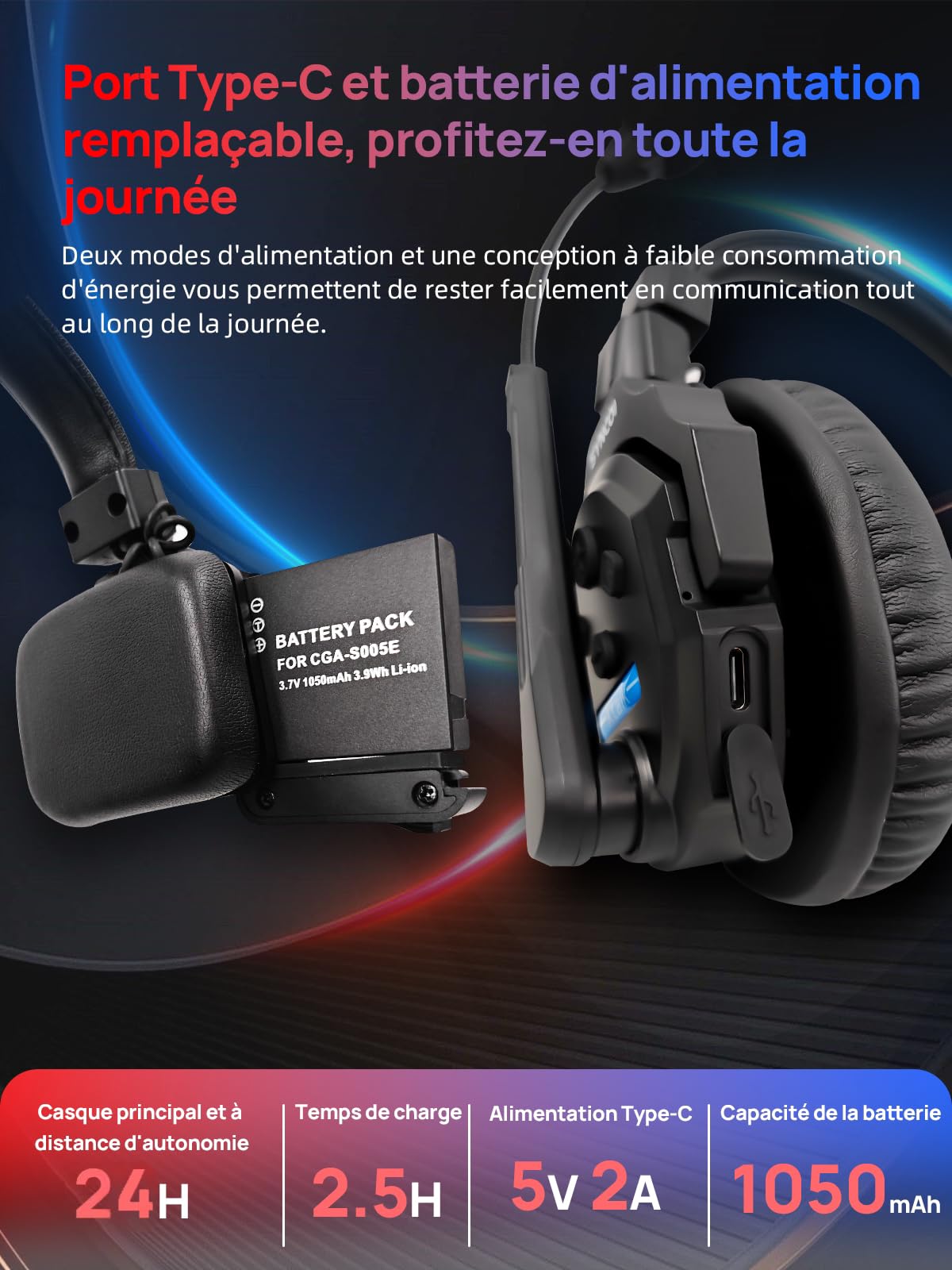 SYNCO Xtalk X2 Casque Intercom Full Duplex Système, 2.4G Casque Communication sans Fil Intercom Système pour Equipe d'Annulation du Bruit avec 2 Ecouteurs
