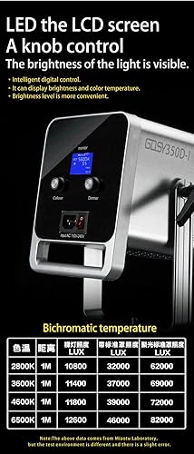 Miniatura 3 de Luz de video LED GDSY con control remoto de 2.4GAPP, luz continua COB bicolor de metal con montaje Bowens 12800Lux3.3 ft 2800K-6500K CRITLCI97+ 8