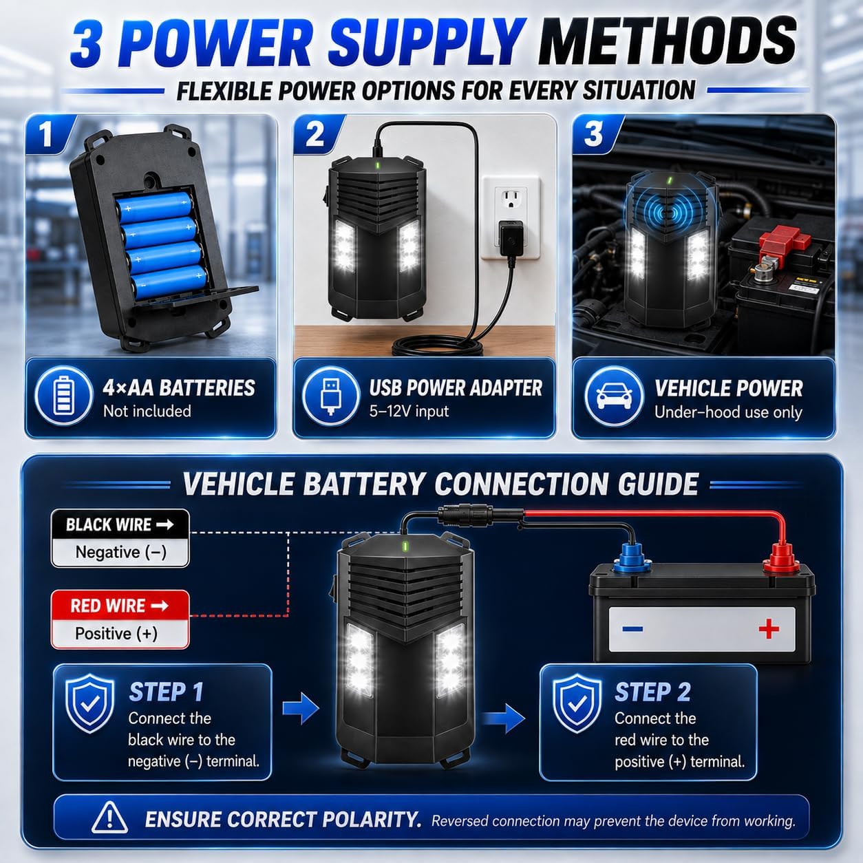 Ultrasonic Pest & Rodent Mouse Squirrels Repellent, Battery Operated Deterrent Control Mice for Car Engines